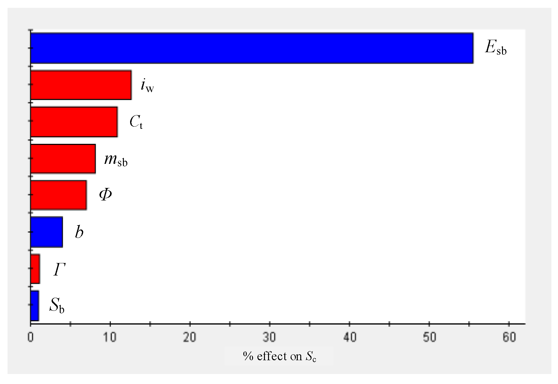 Aerospace 11 00322 g014
