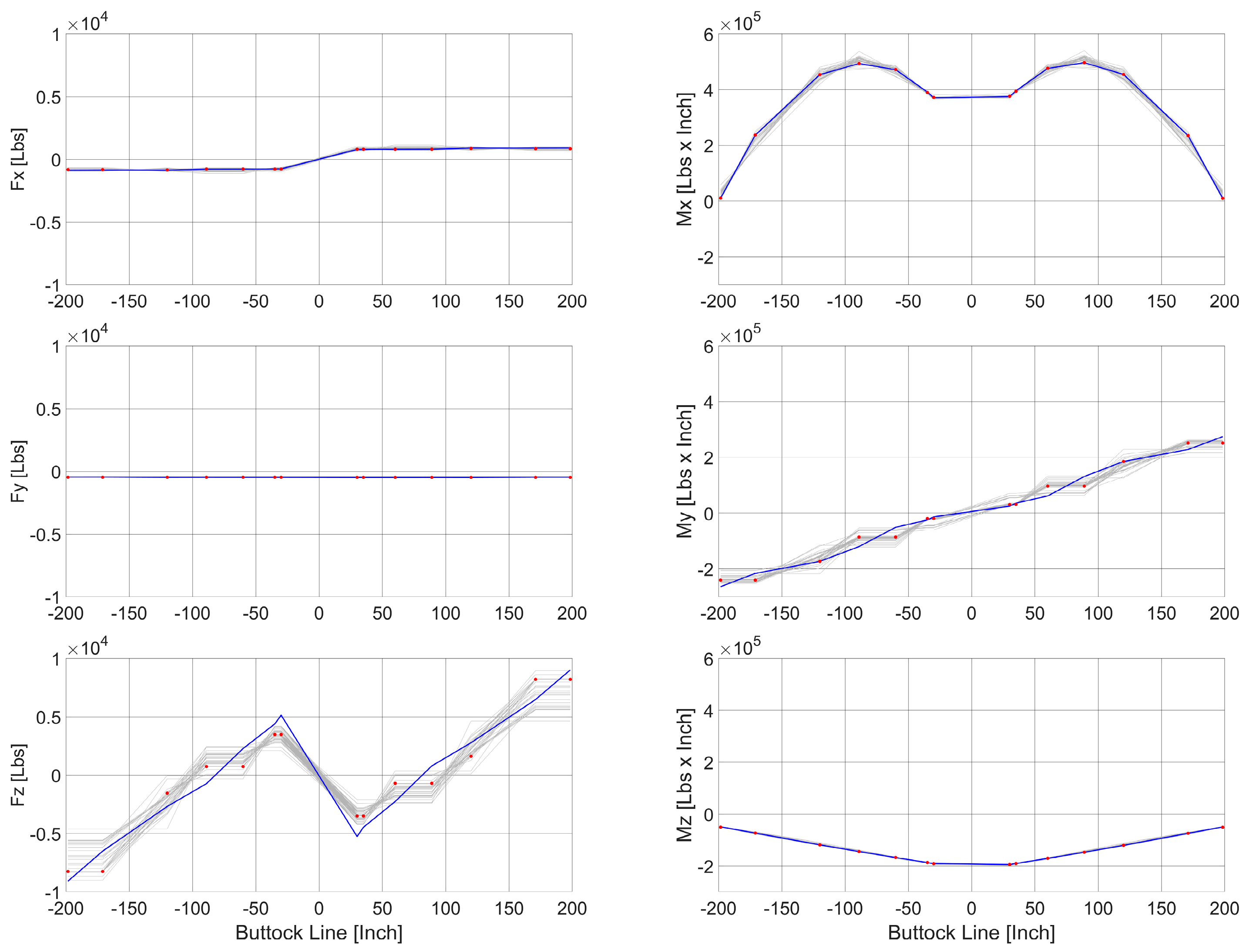Aerospace 11 00323 g013
