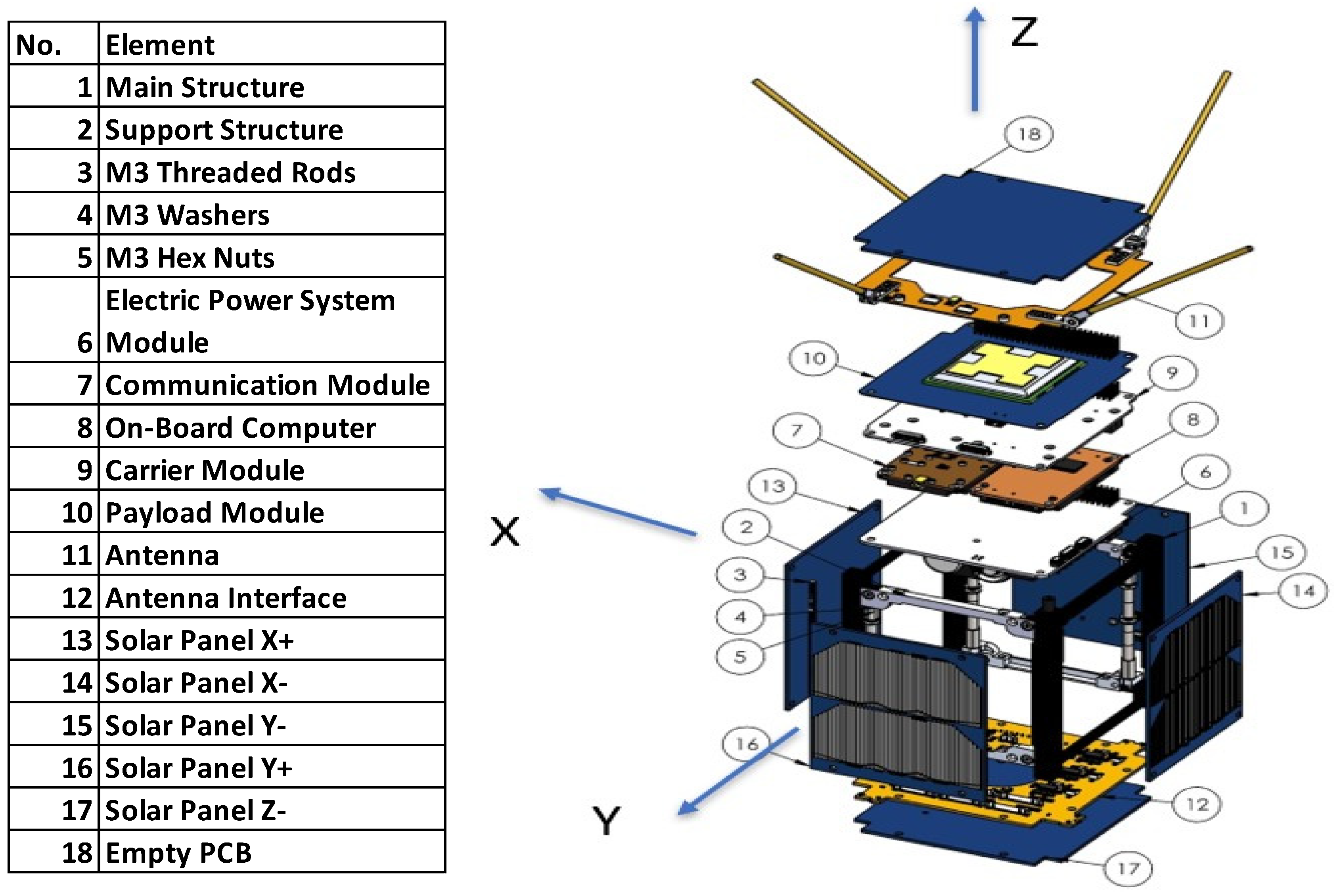Aerospace 11 00324 g005