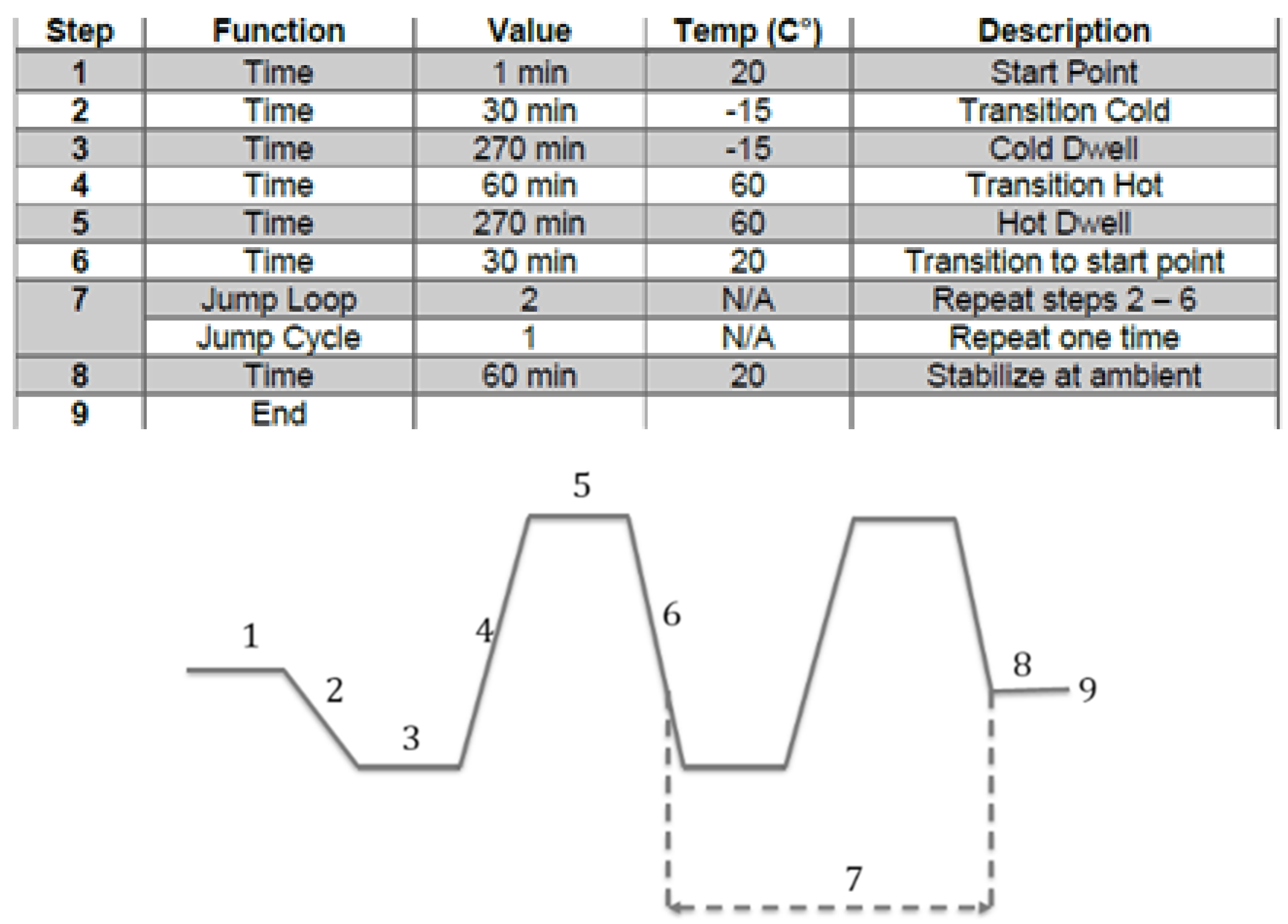 Aerospace 11 00324 g010