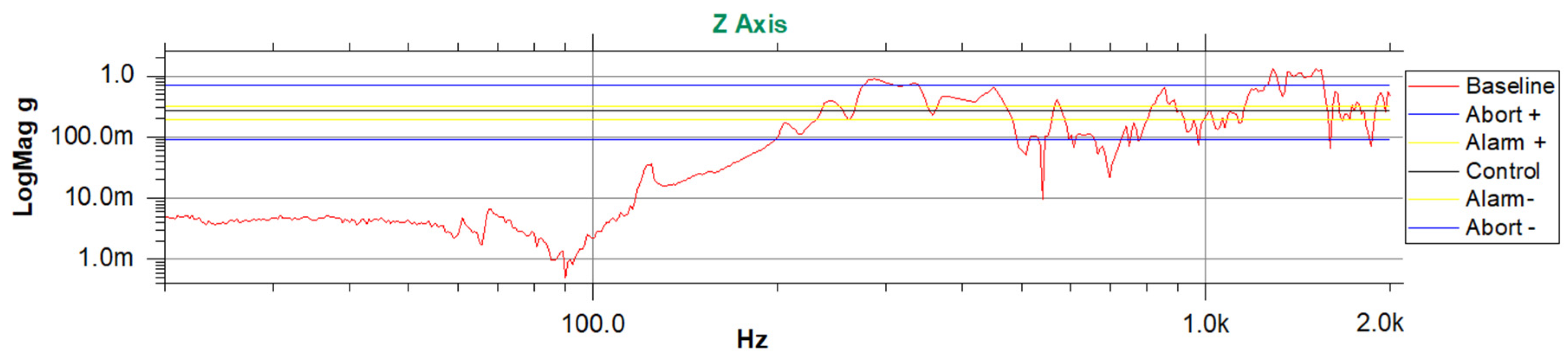 Aerospace 11 00324 g011b