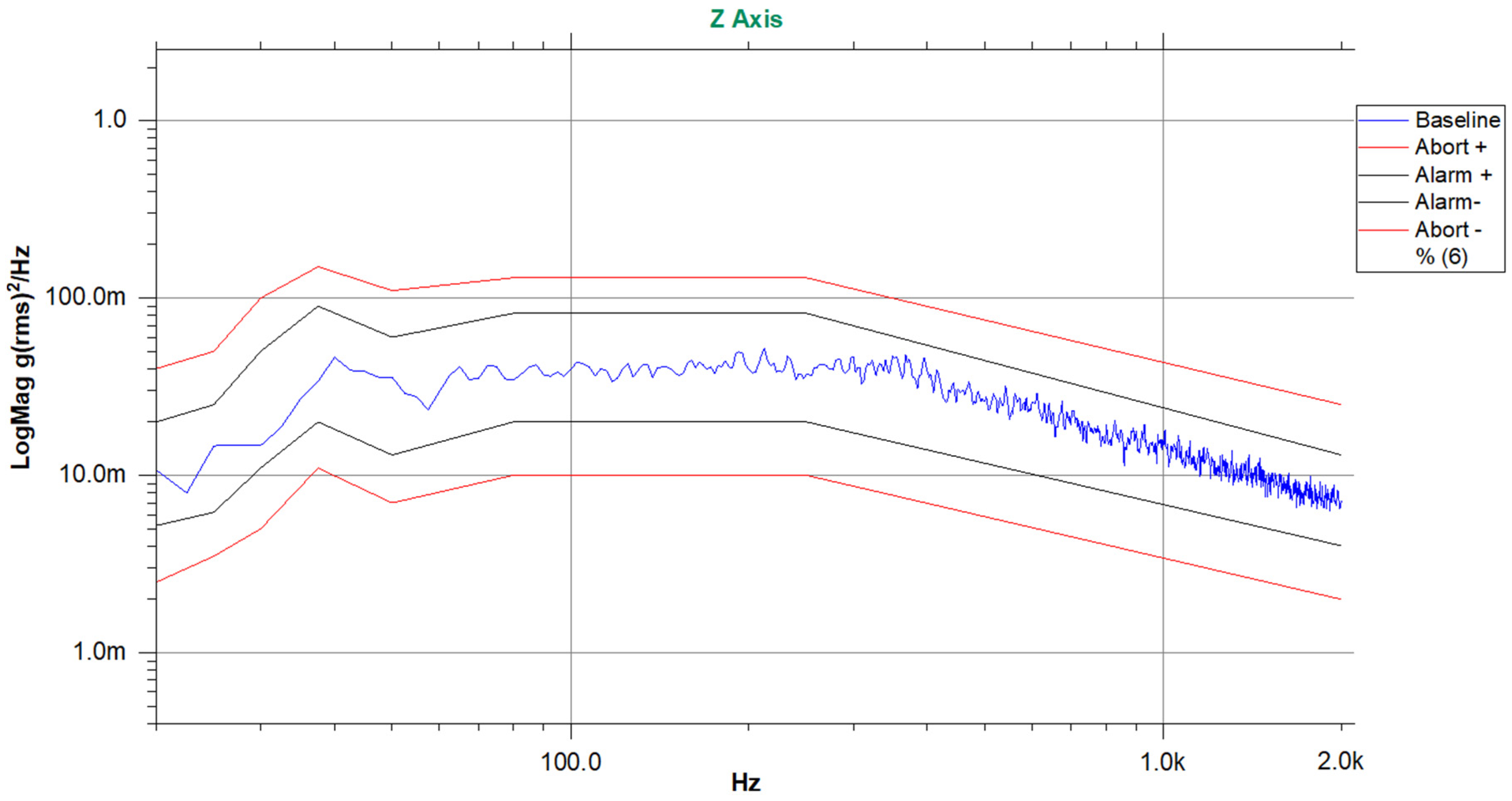 Aerospace 11 00324 g012