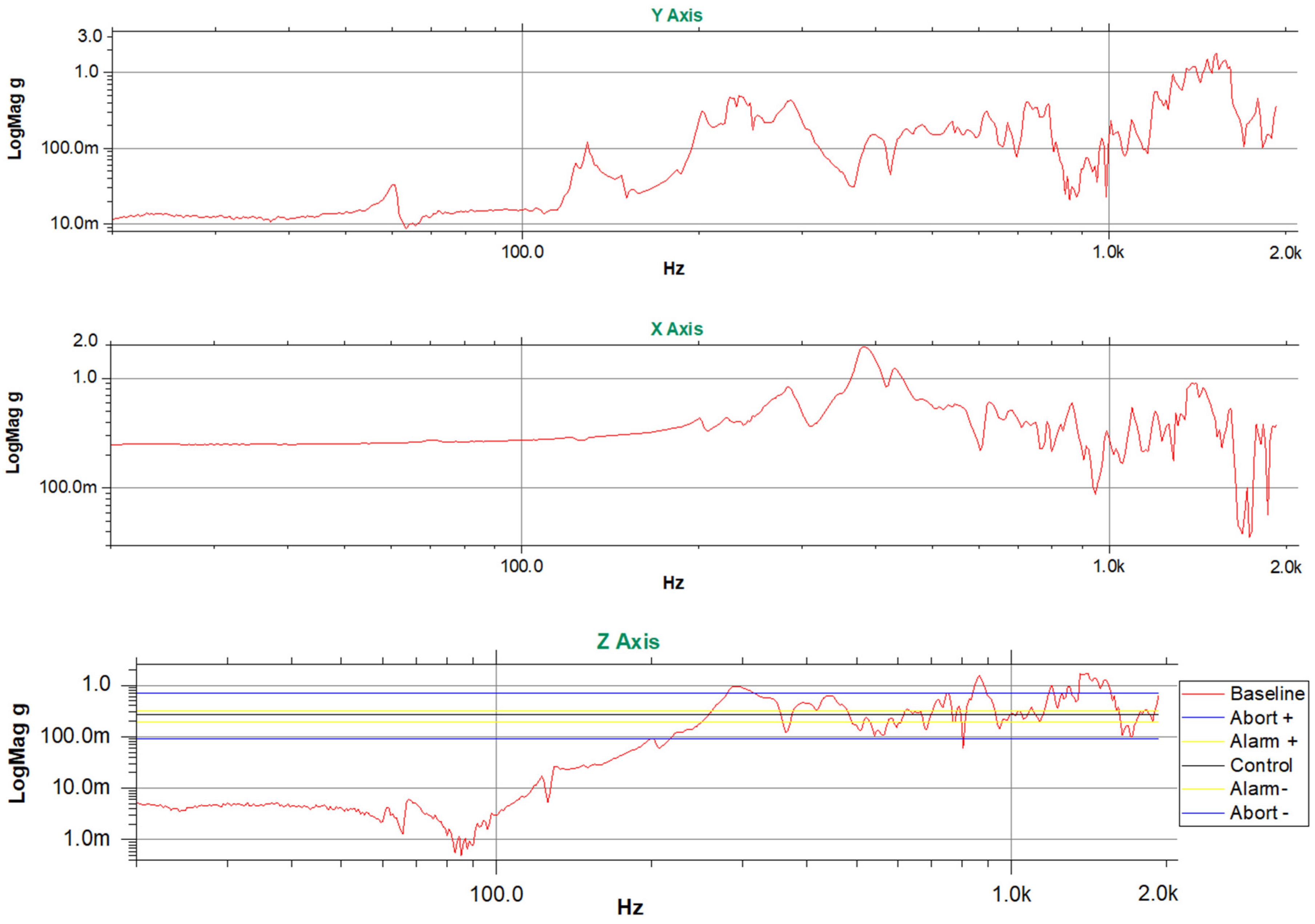 Aerospace 11 00324 g013