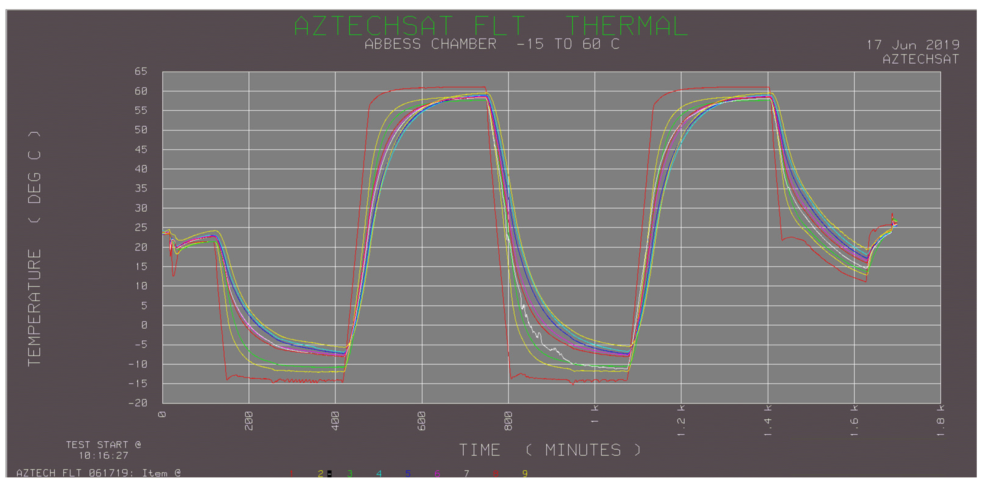 Aerospace 11 00324 g015