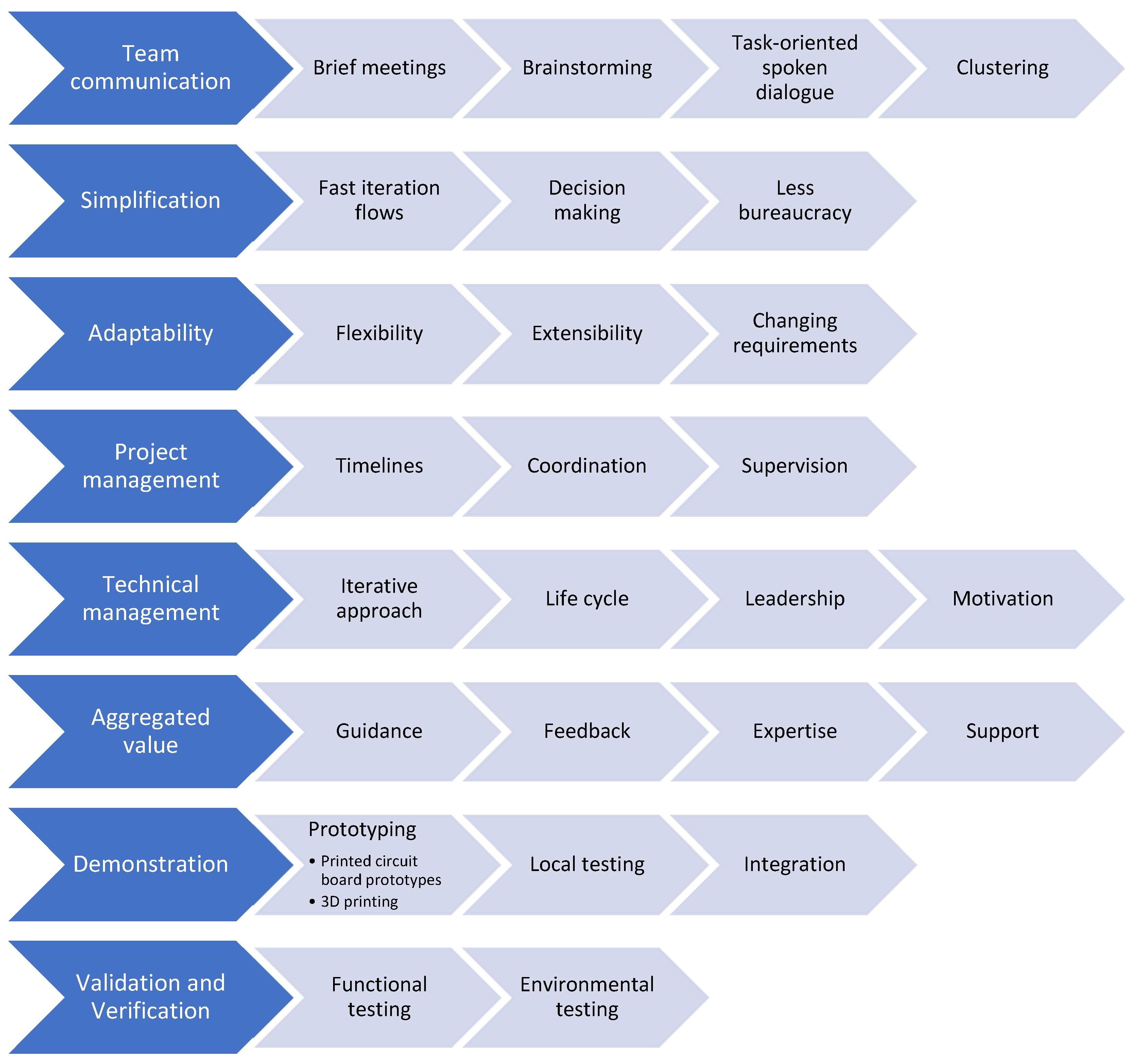 Aerospace 11 00324 g017