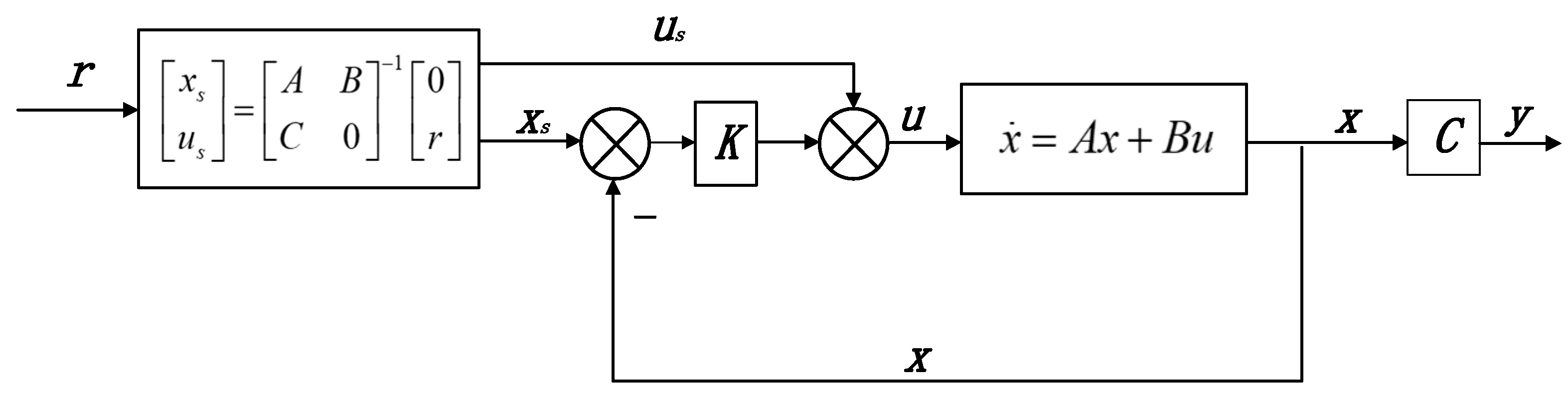 Aerospace 11 00325 g013