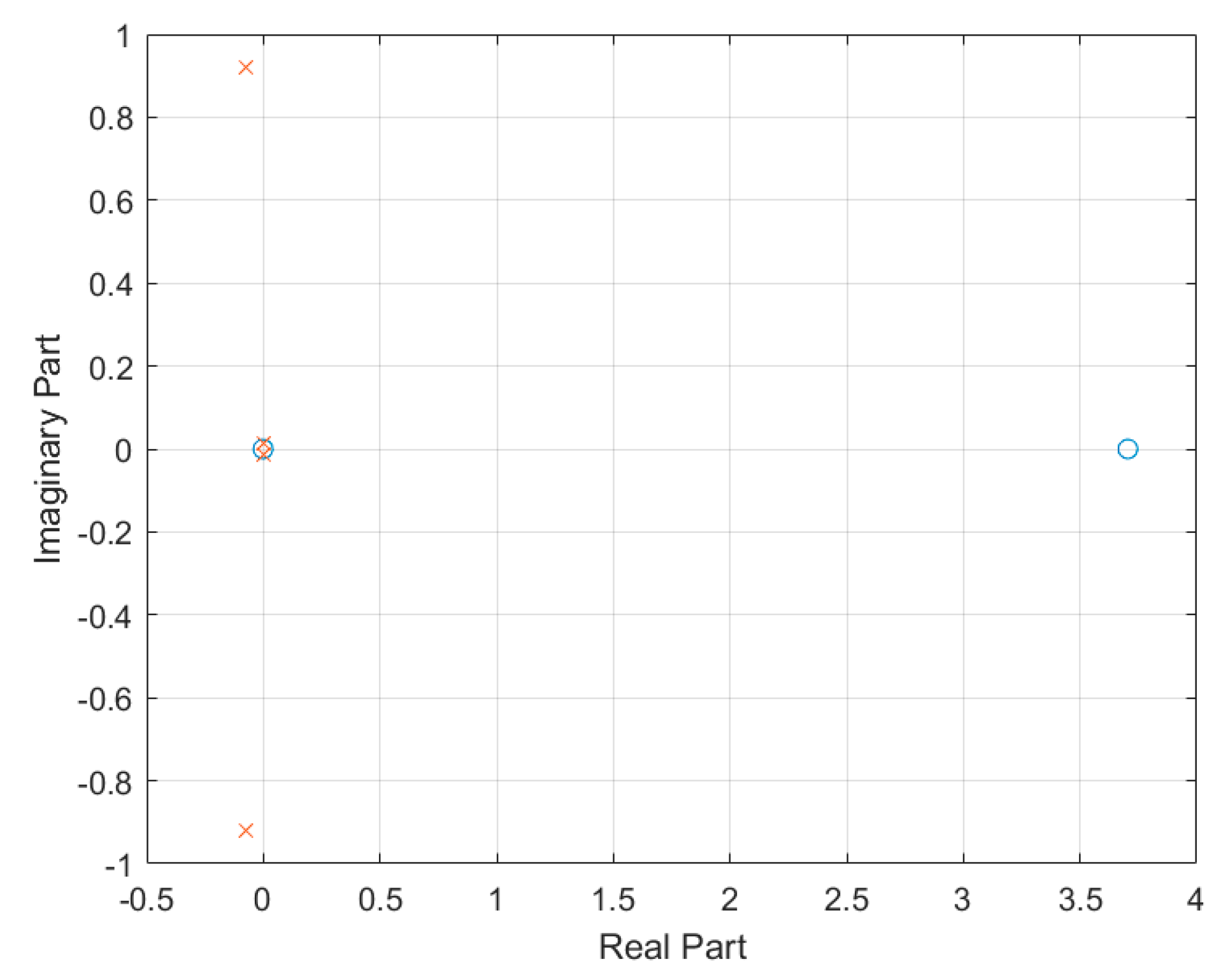 Aerospace 11 00325 g015