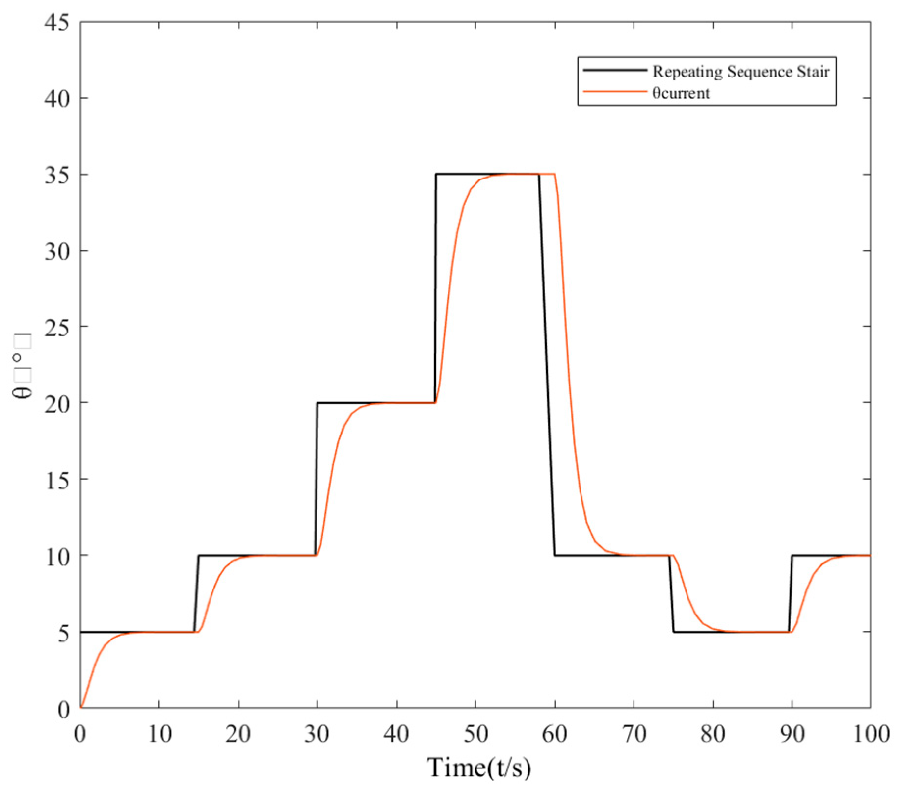 Aerospace 11 00325 g017