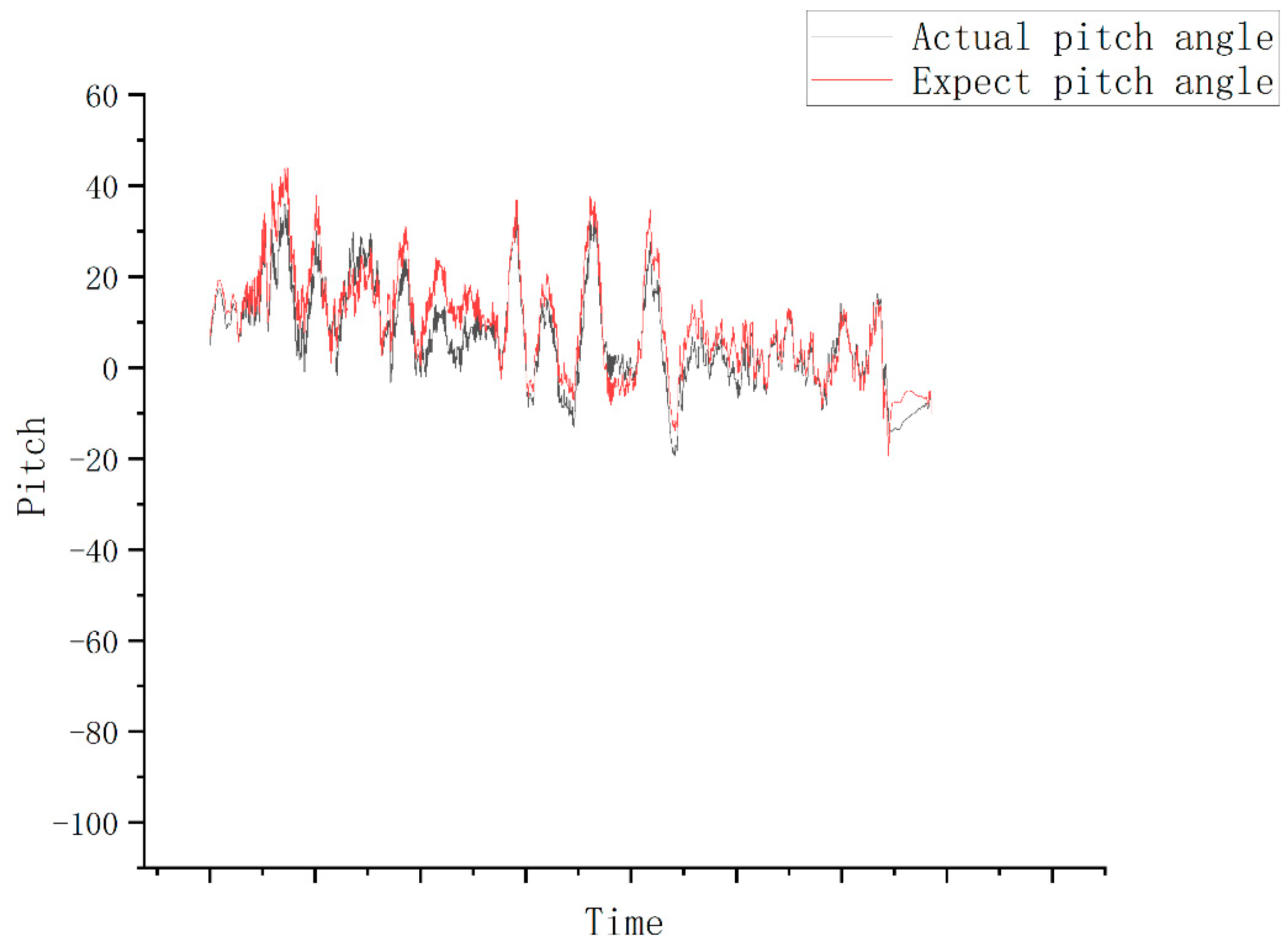 Aerospace 11 00325 g021