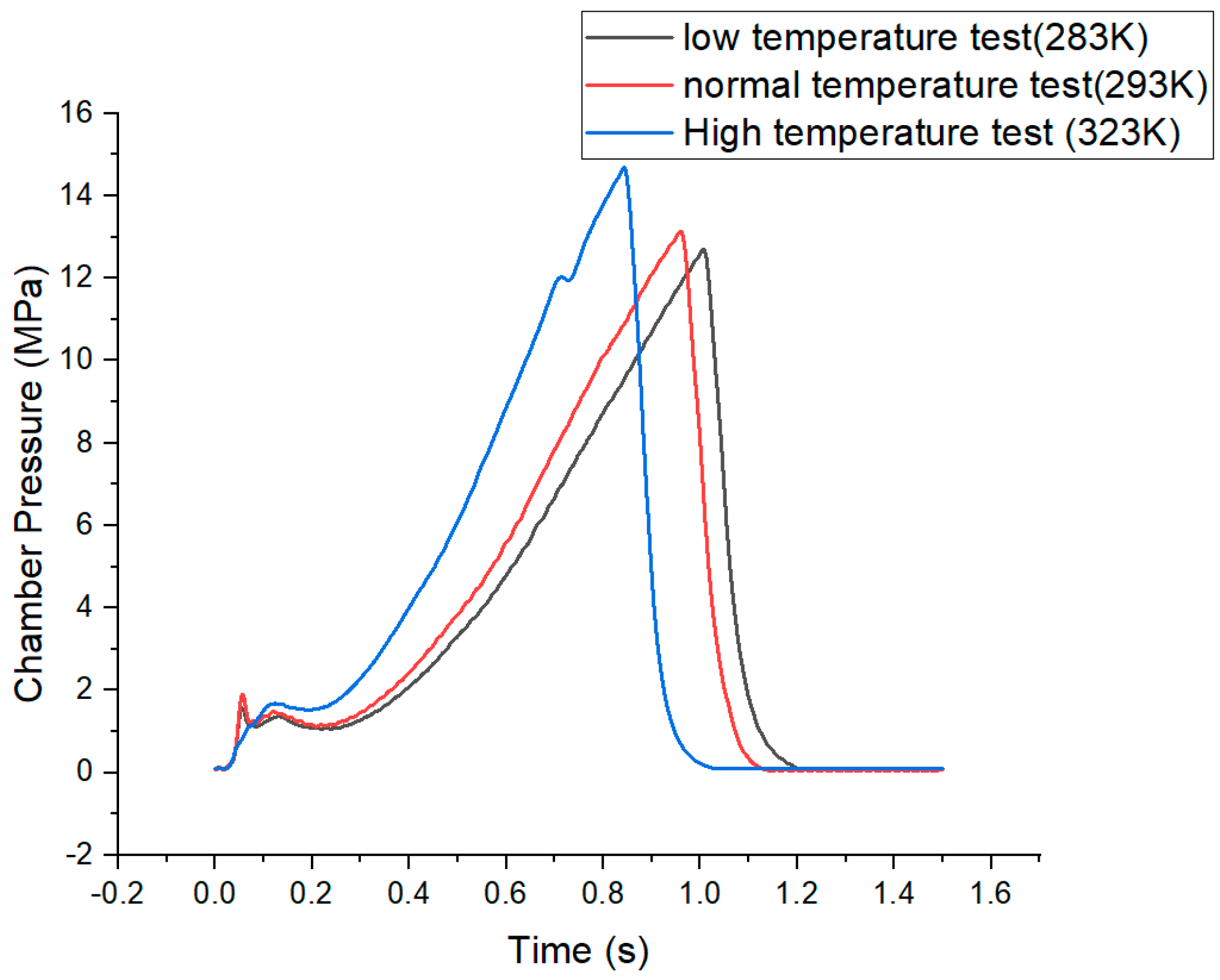 Aerospace 11 00326 g002