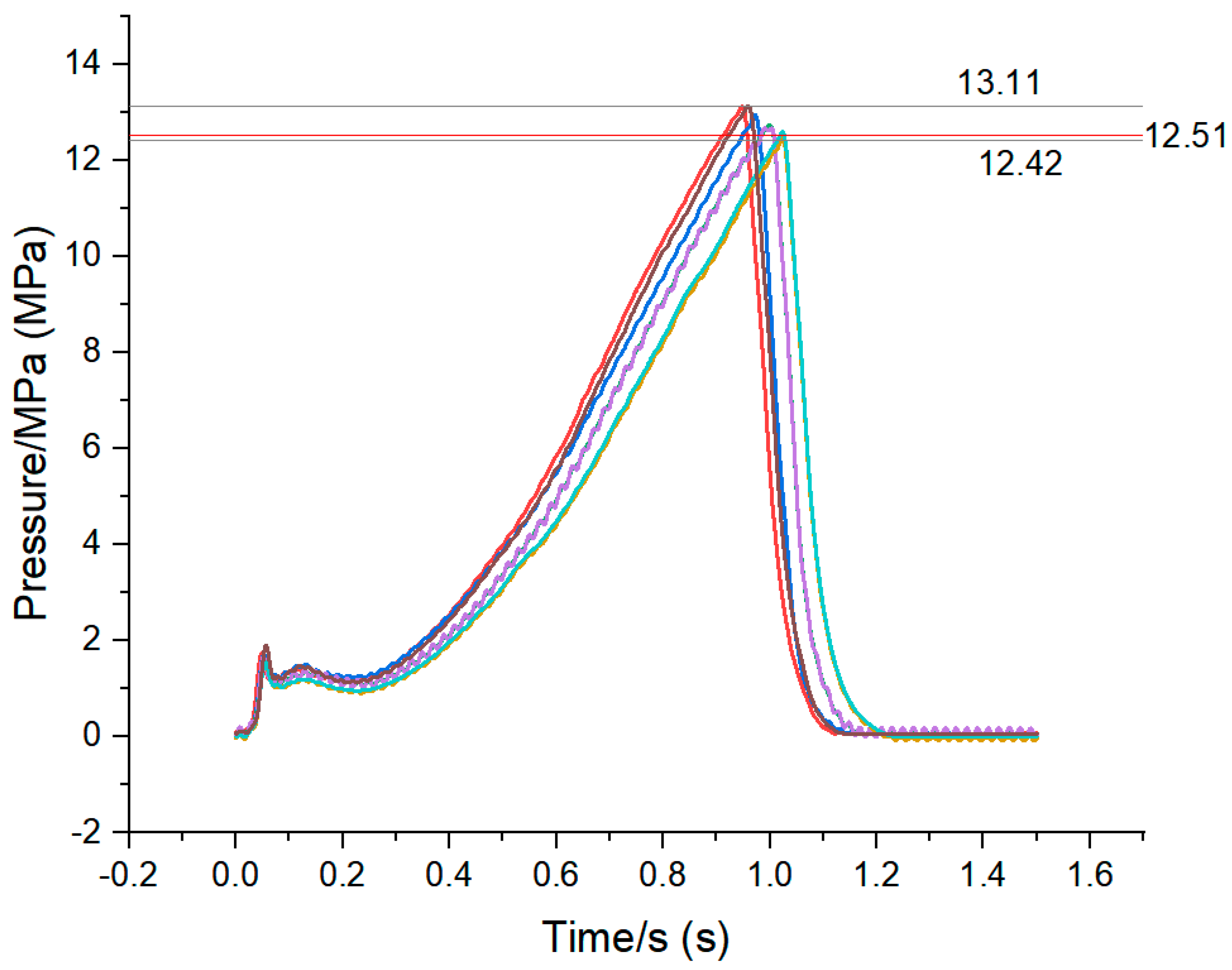Aerospace 11 00326 g005