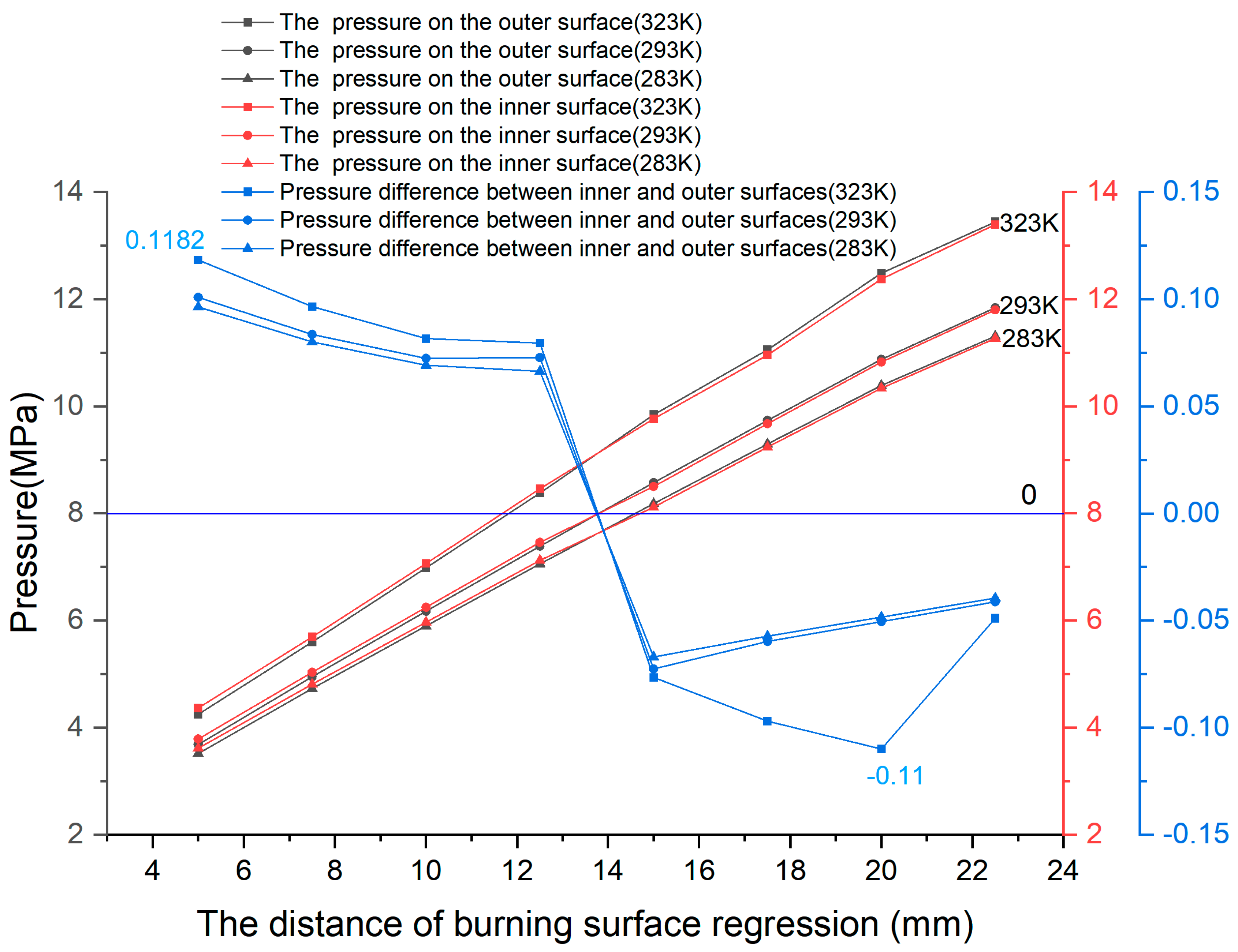 Aerospace 11 00326 g007