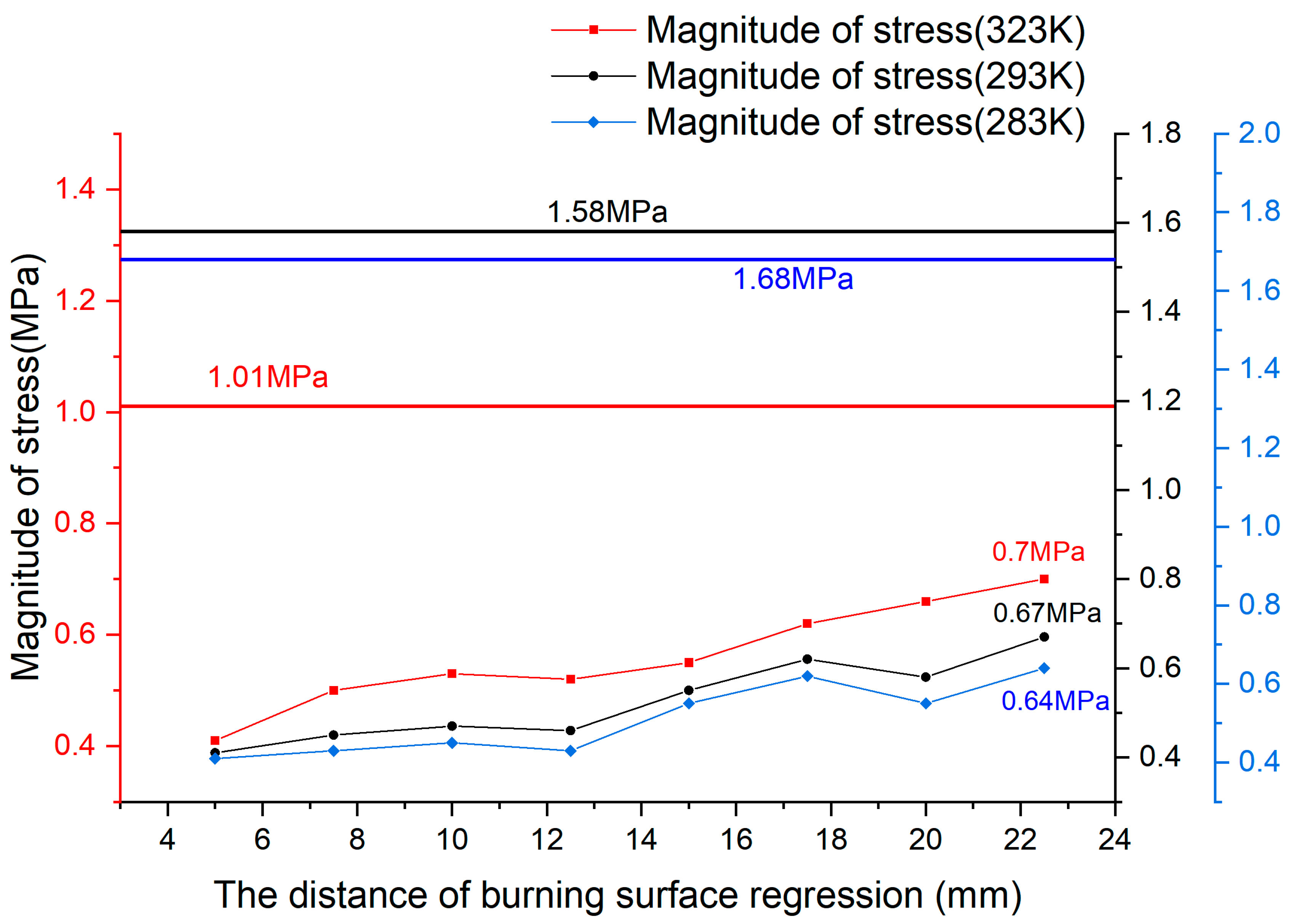 Aerospace 11 00326 g008