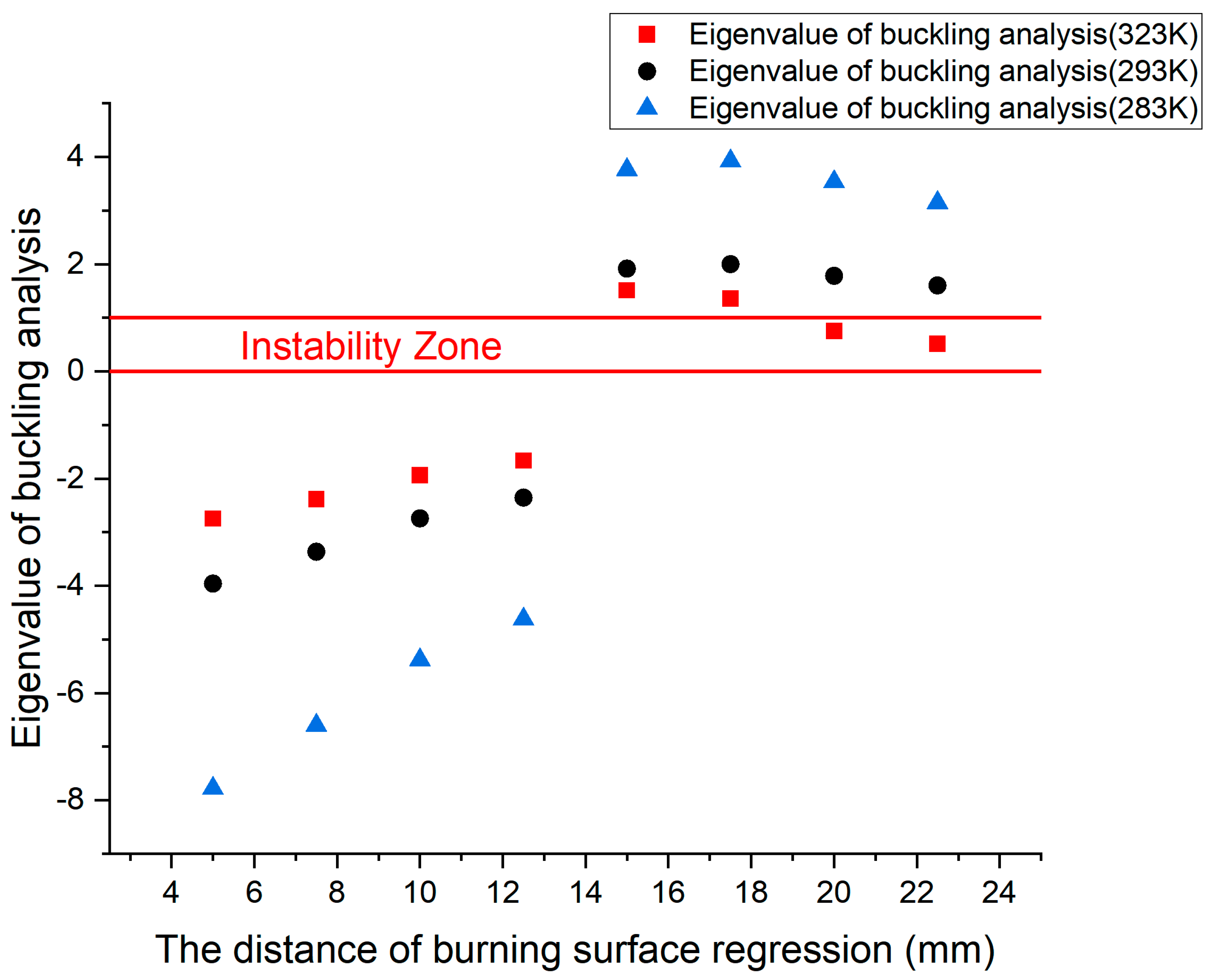 Aerospace 11 00326 g009