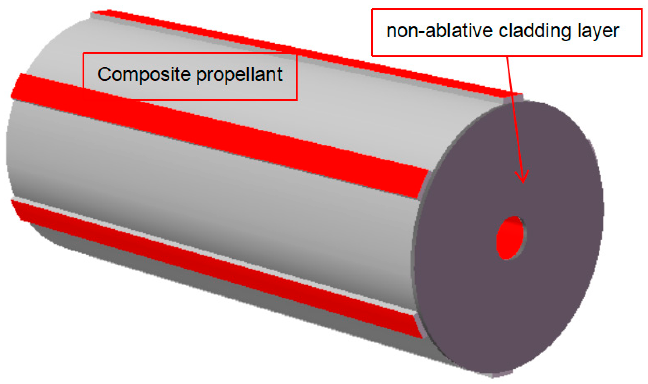 Aerospace 11 00326 g010