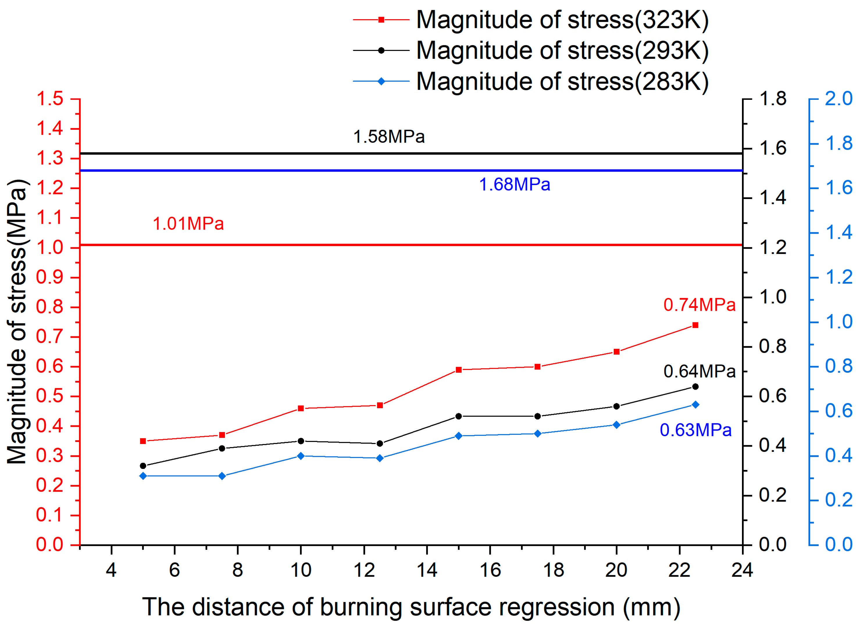 Aerospace 11 00326 g014