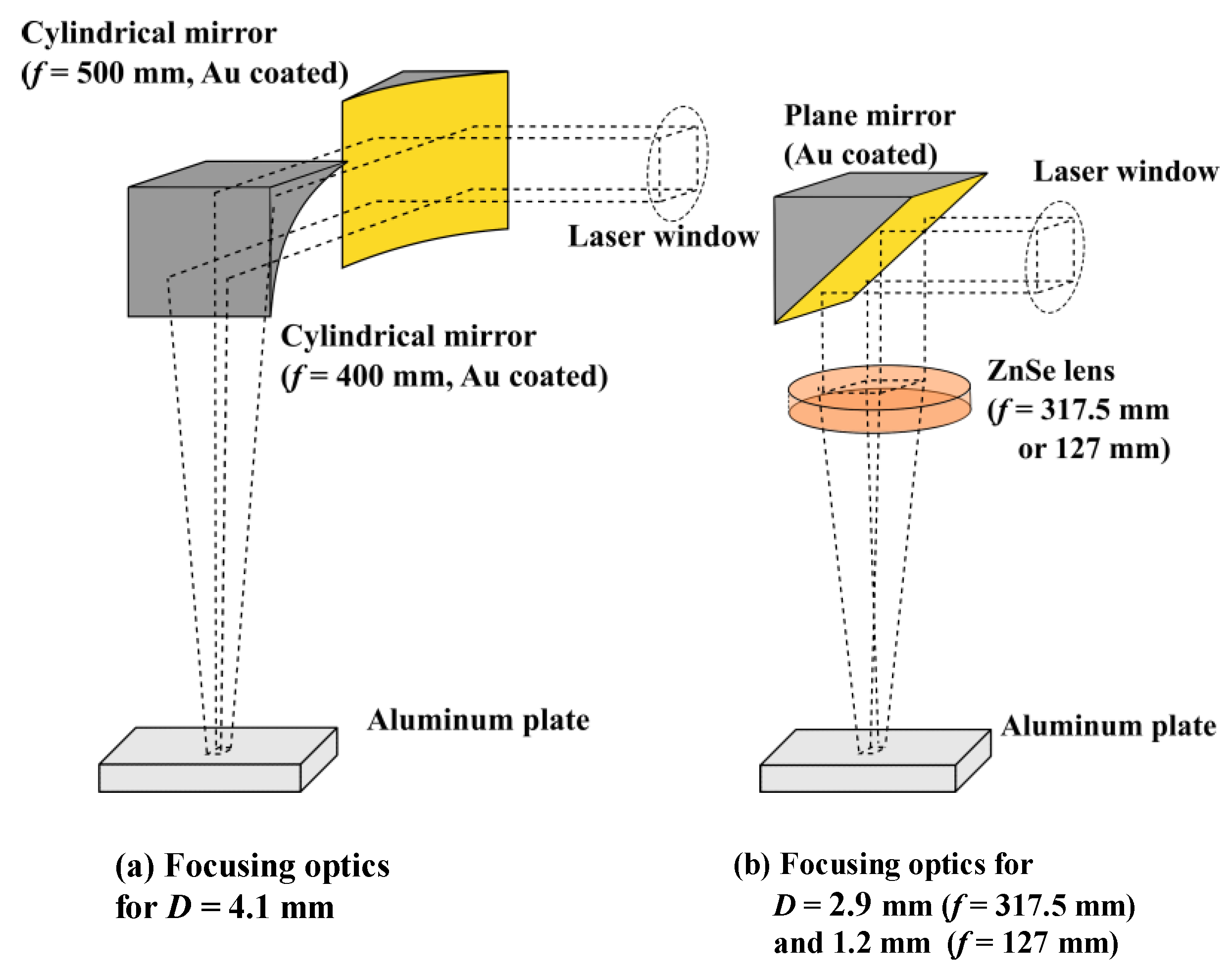 Aerospace 11 00327 g004