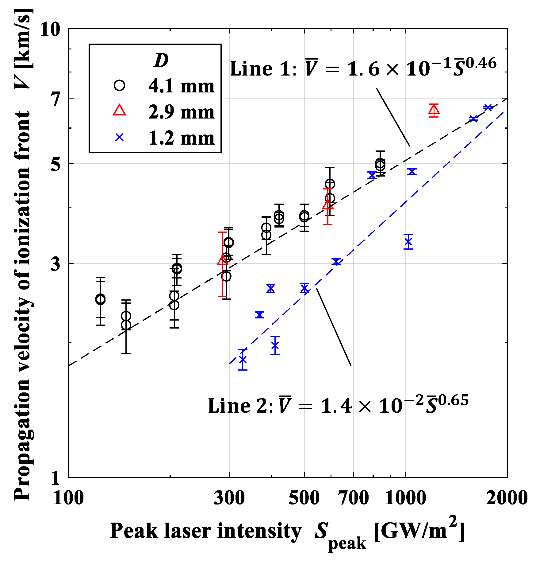 Aerospace 11 00327 g007