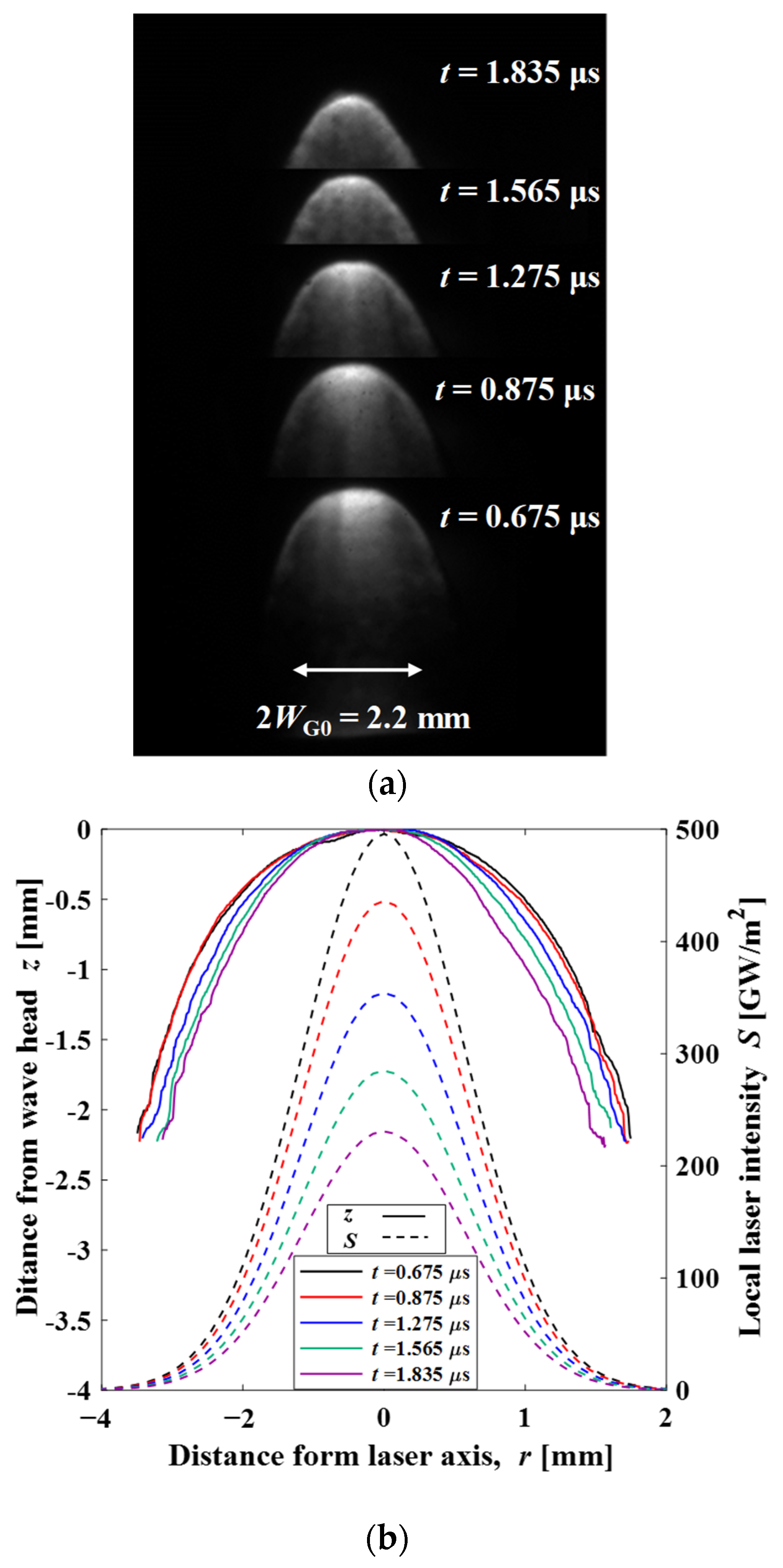 Aerospace 11 00327 g008