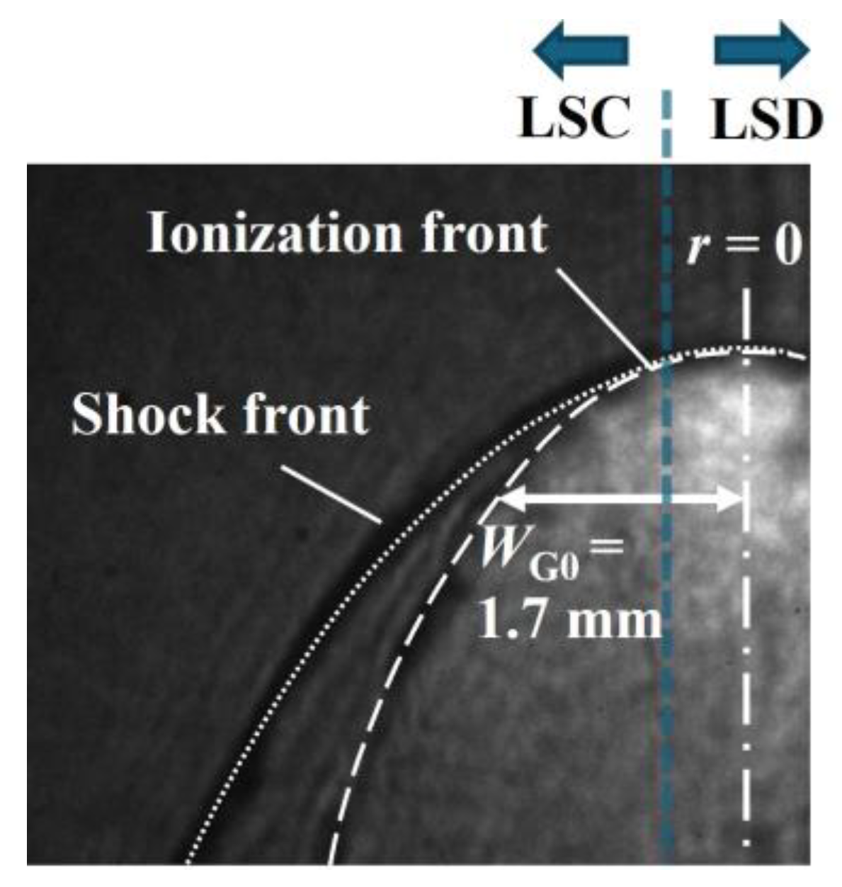 Aerospace 11 00327 g010