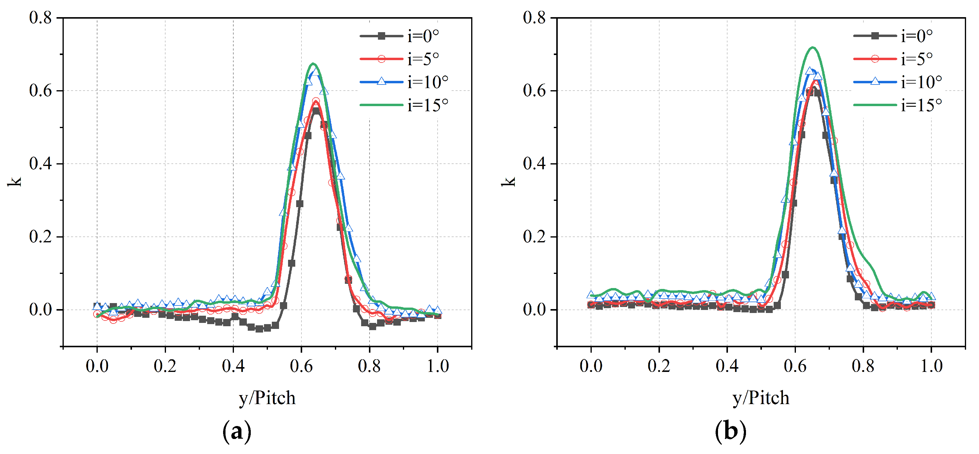 Aerospace 11 00328 g009