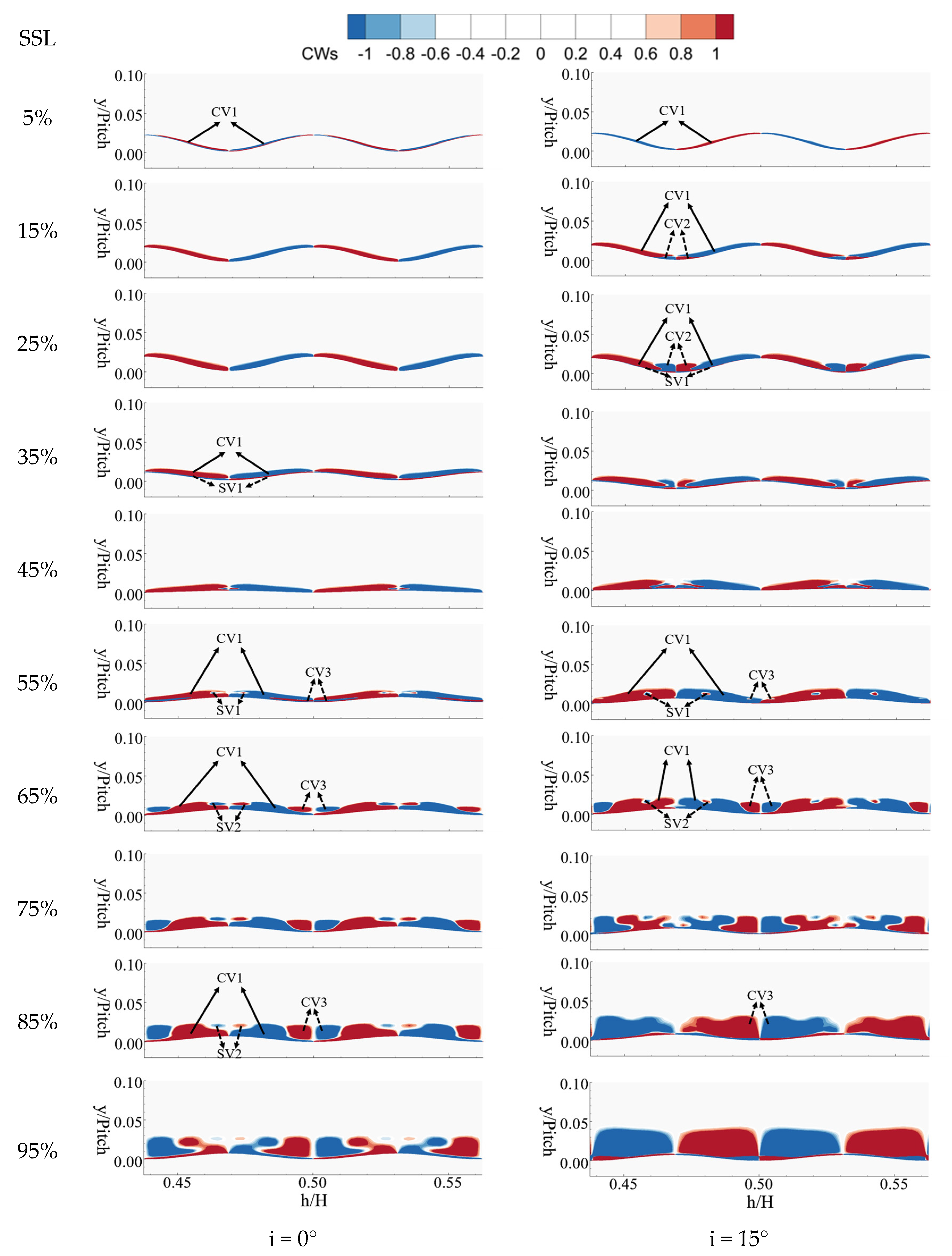 Aerospace 11 00328 g013
