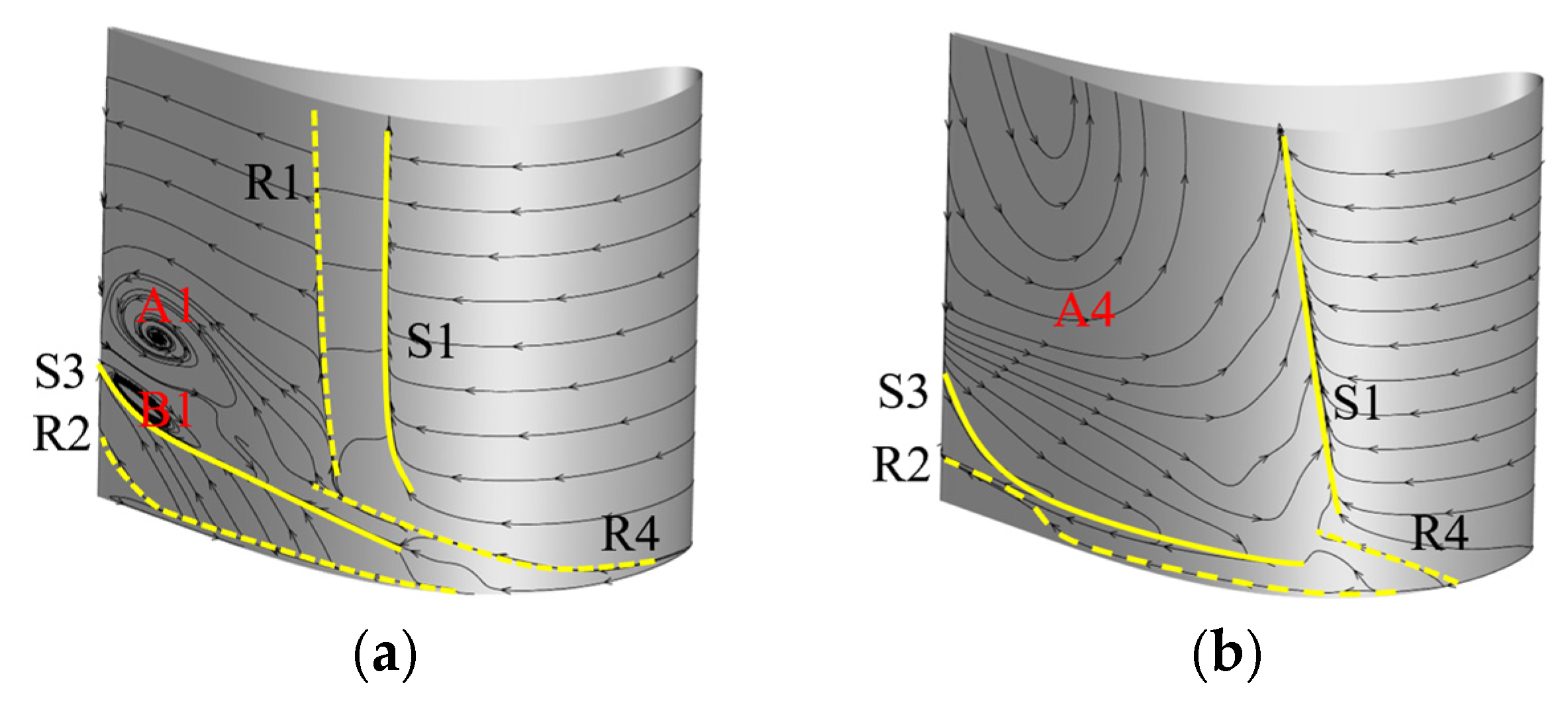 Aerospace 11 00328 g015a