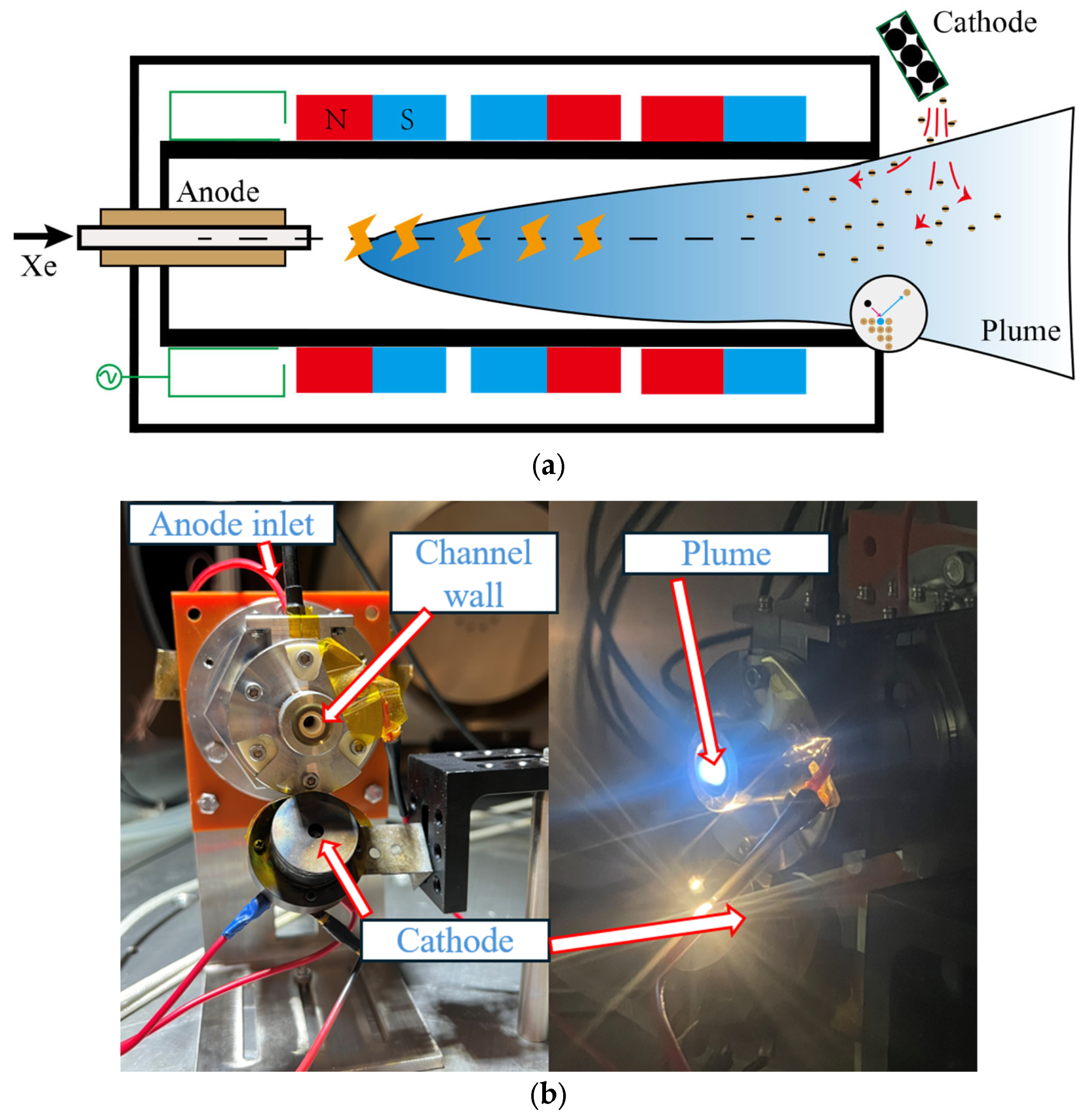 Aerospace 11 00329 g002 Aerospace 11 00329 g002