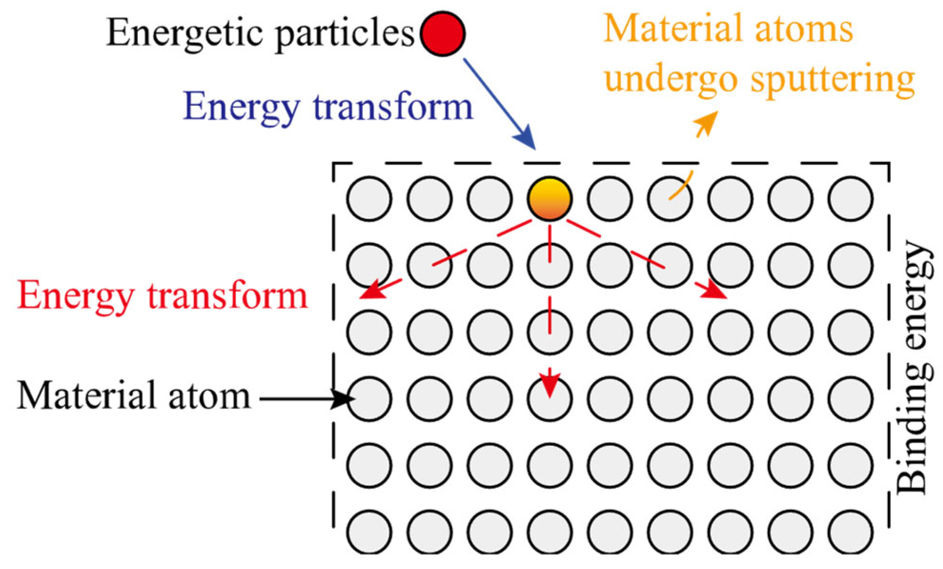 Aerospace 11 00329 g003 Aerospace 11 00329 g003