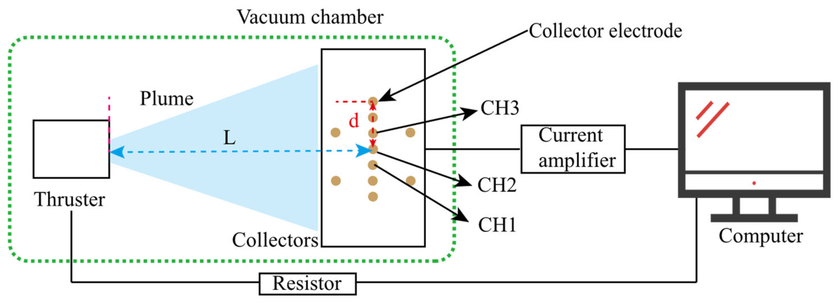 Aerospace 11 00329 g007 Aerospace 11 00329 g007