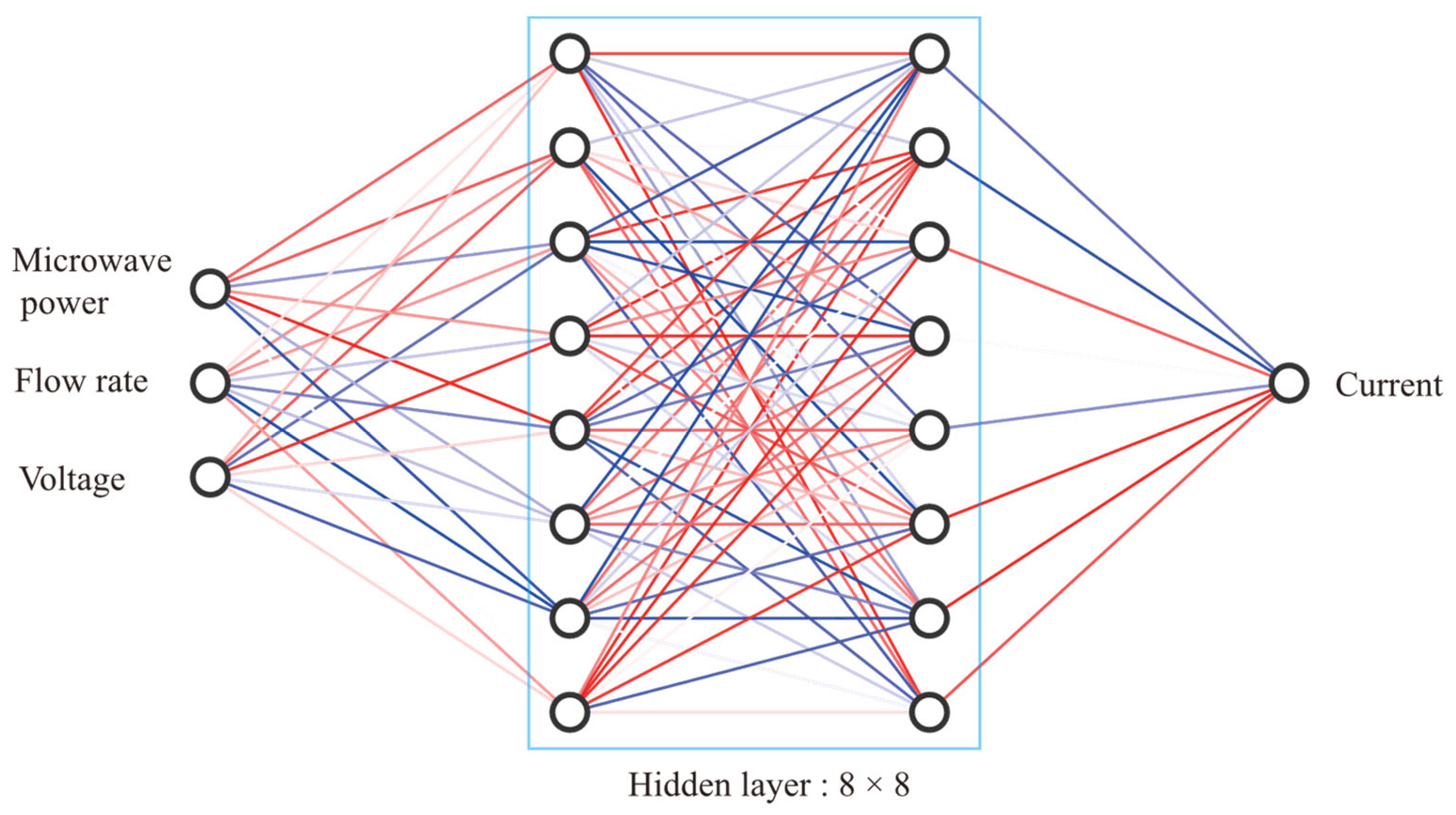 Aerospace 11 00329 g008 Aerospace 11 00329 g008