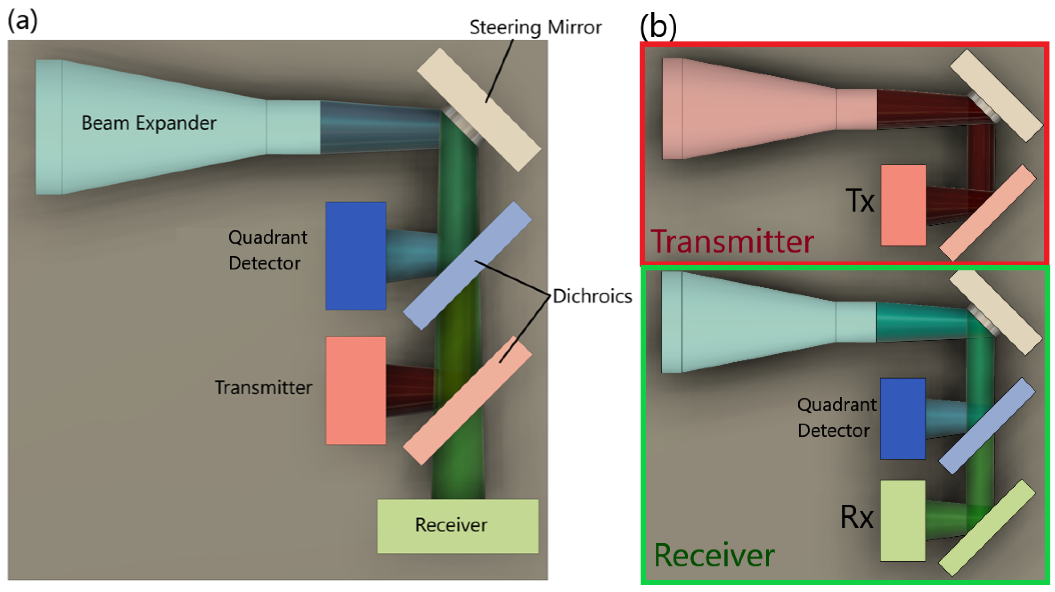 Aerospace 11 00330 g001
