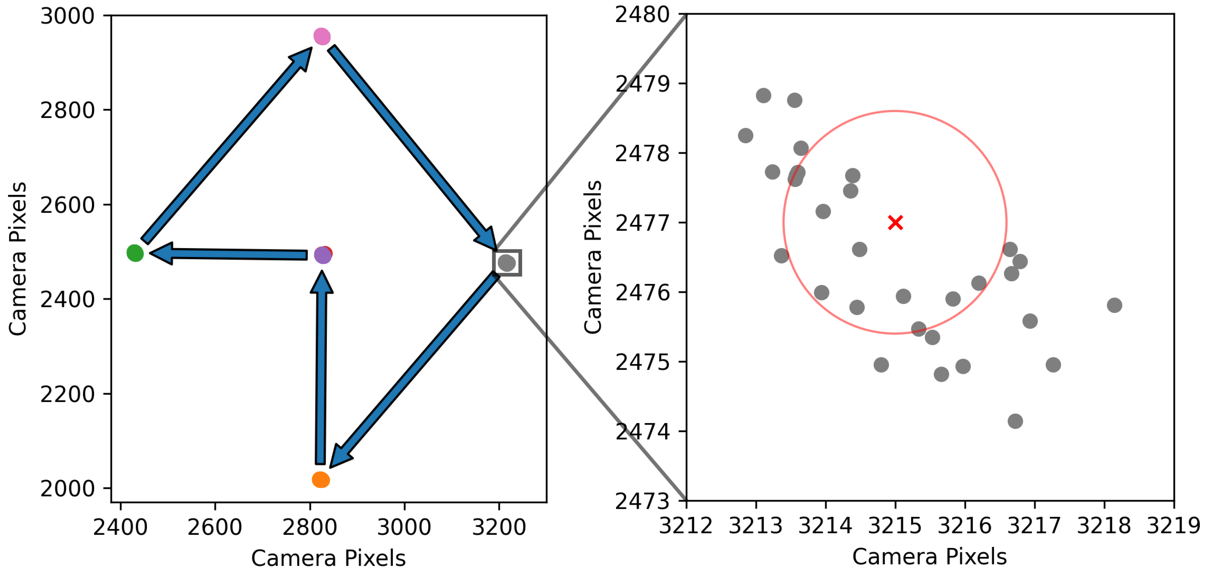 Aerospace 11 00330 g006
