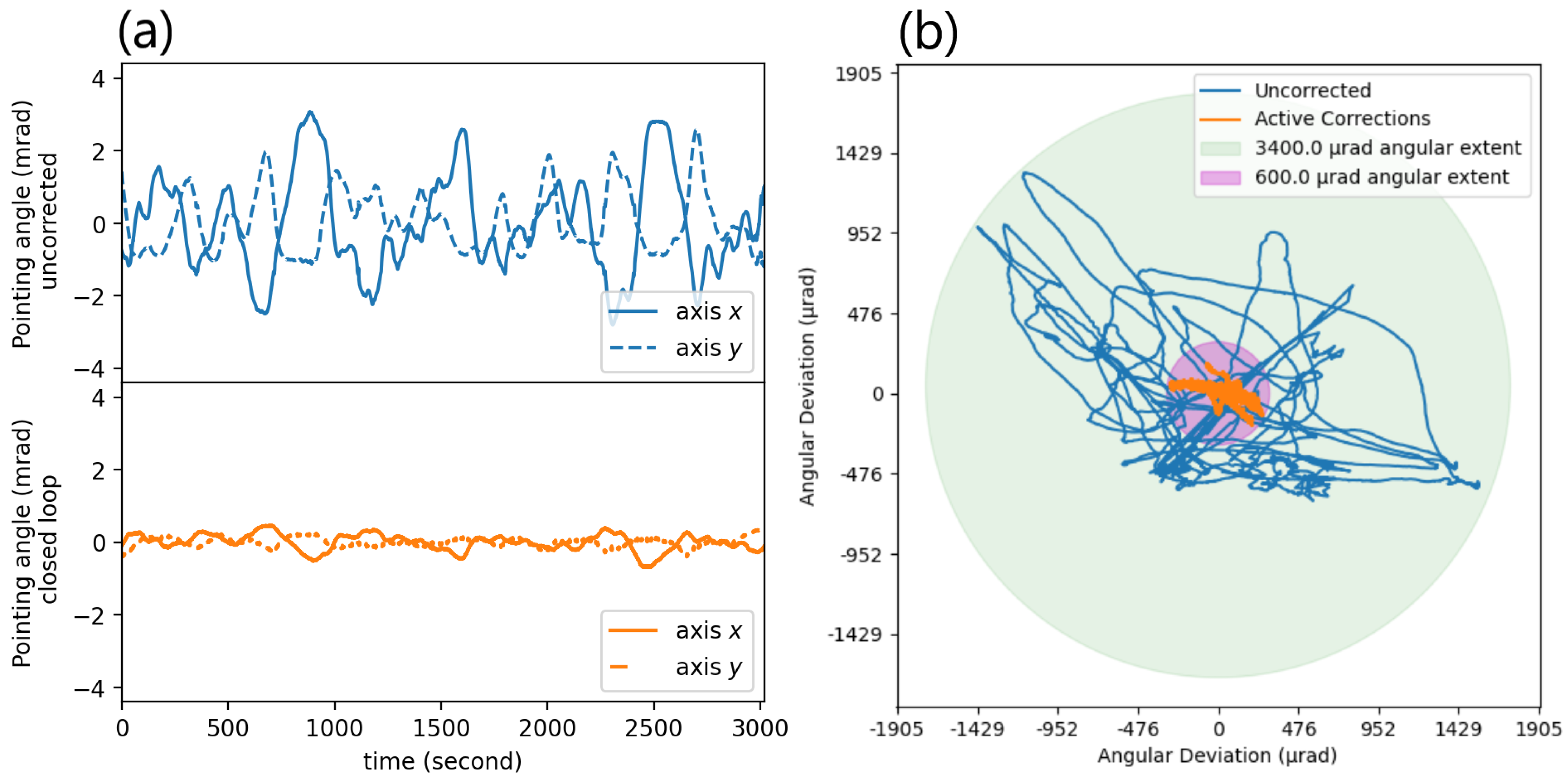 Aerospace 11 00330 g008