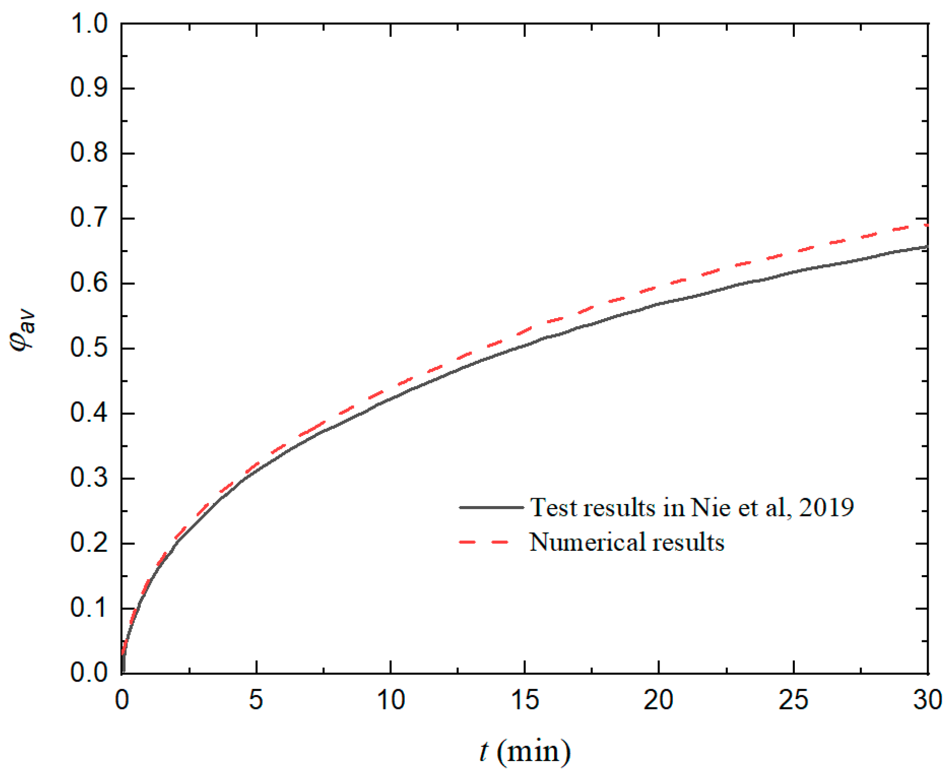 Aerospace 11 00331 g006