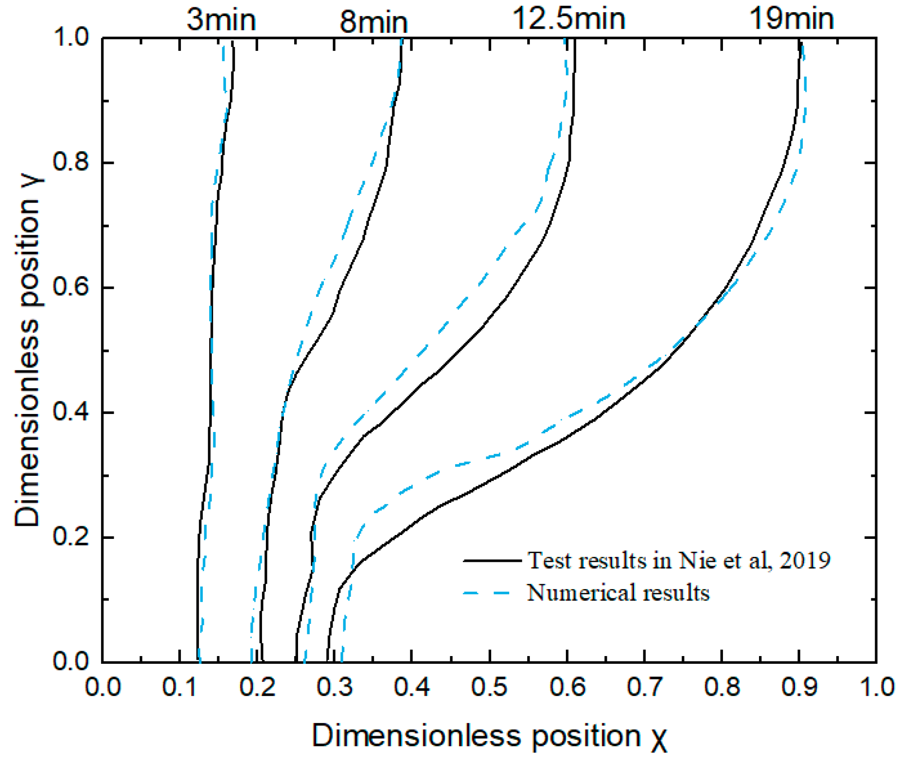 Aerospace 11 00331 g007