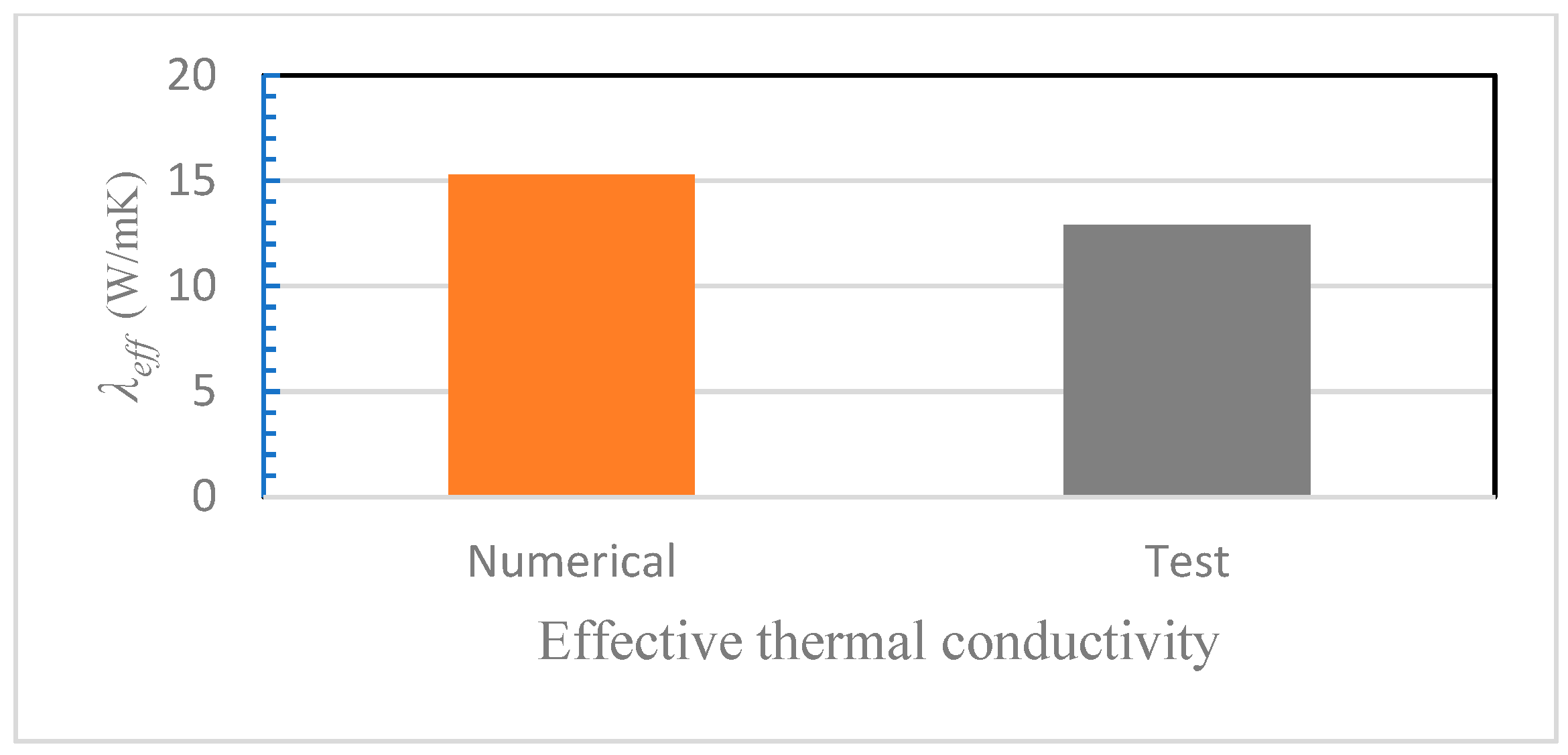 Aerospace 11 00331 g009