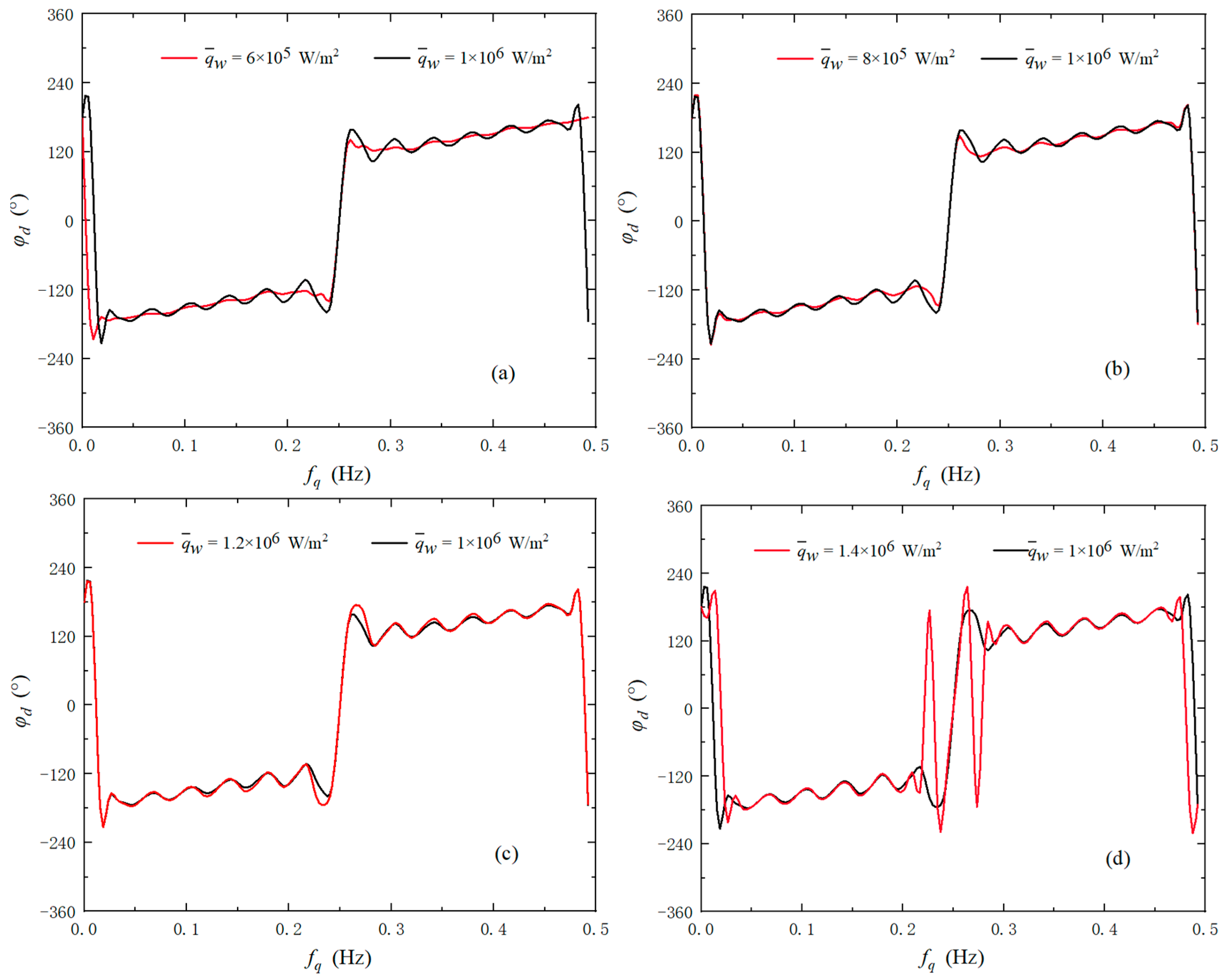 Aerospace 11 00331 g011