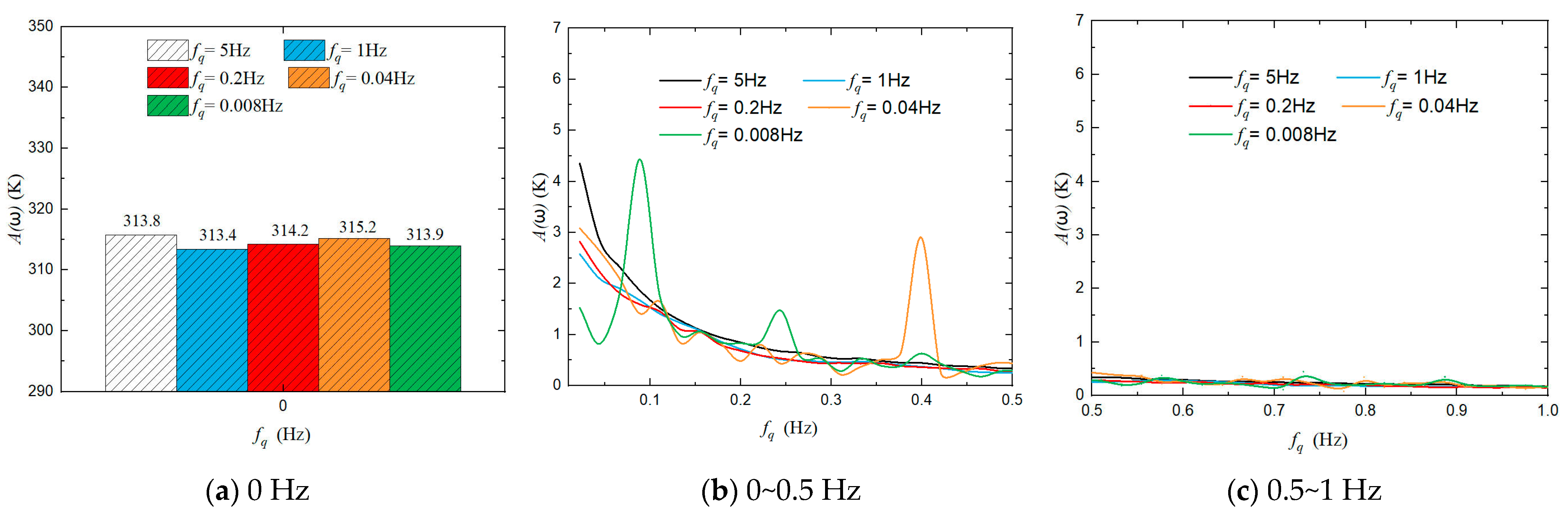 Aerospace 11 00331 g015