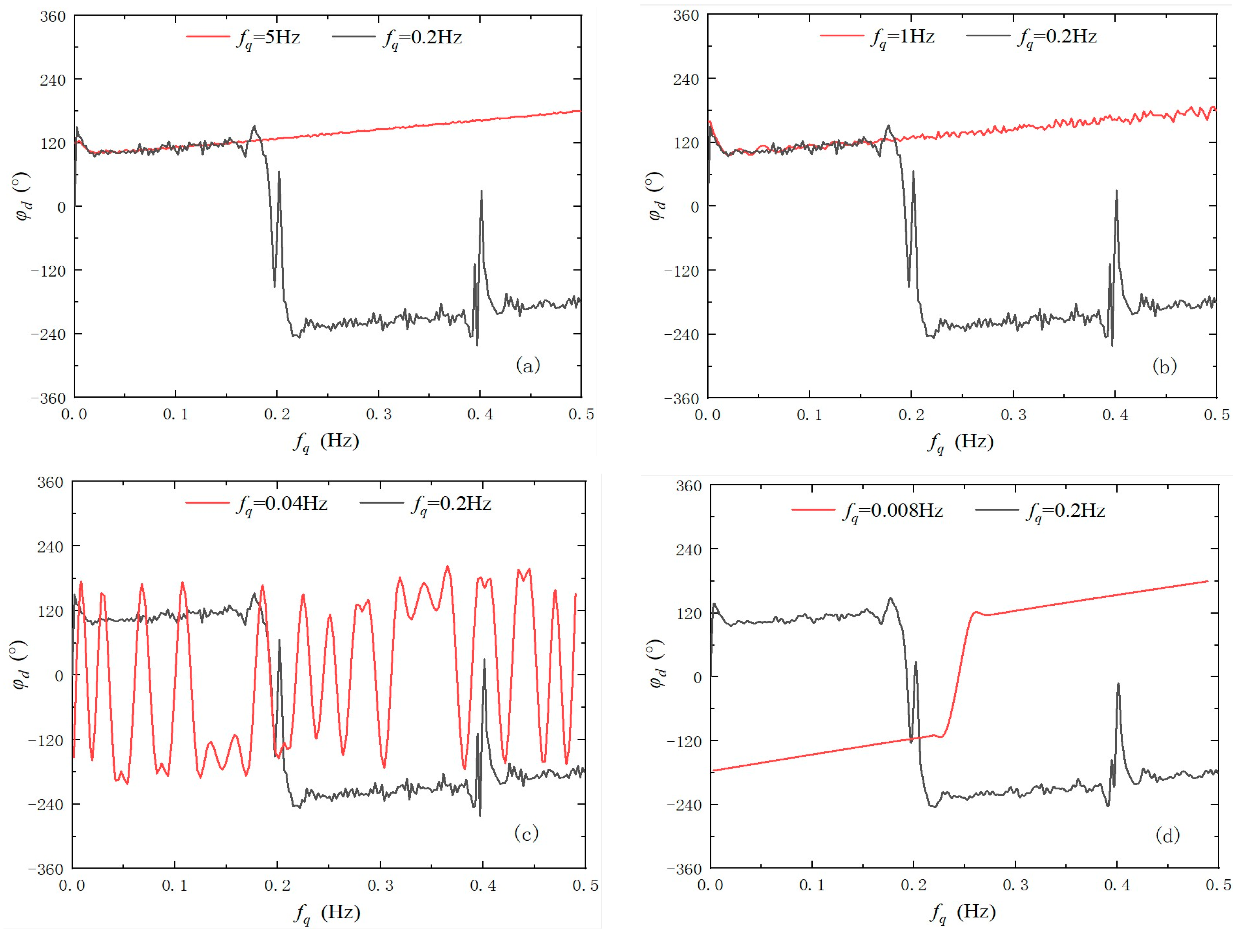 Aerospace 11 00331 g016