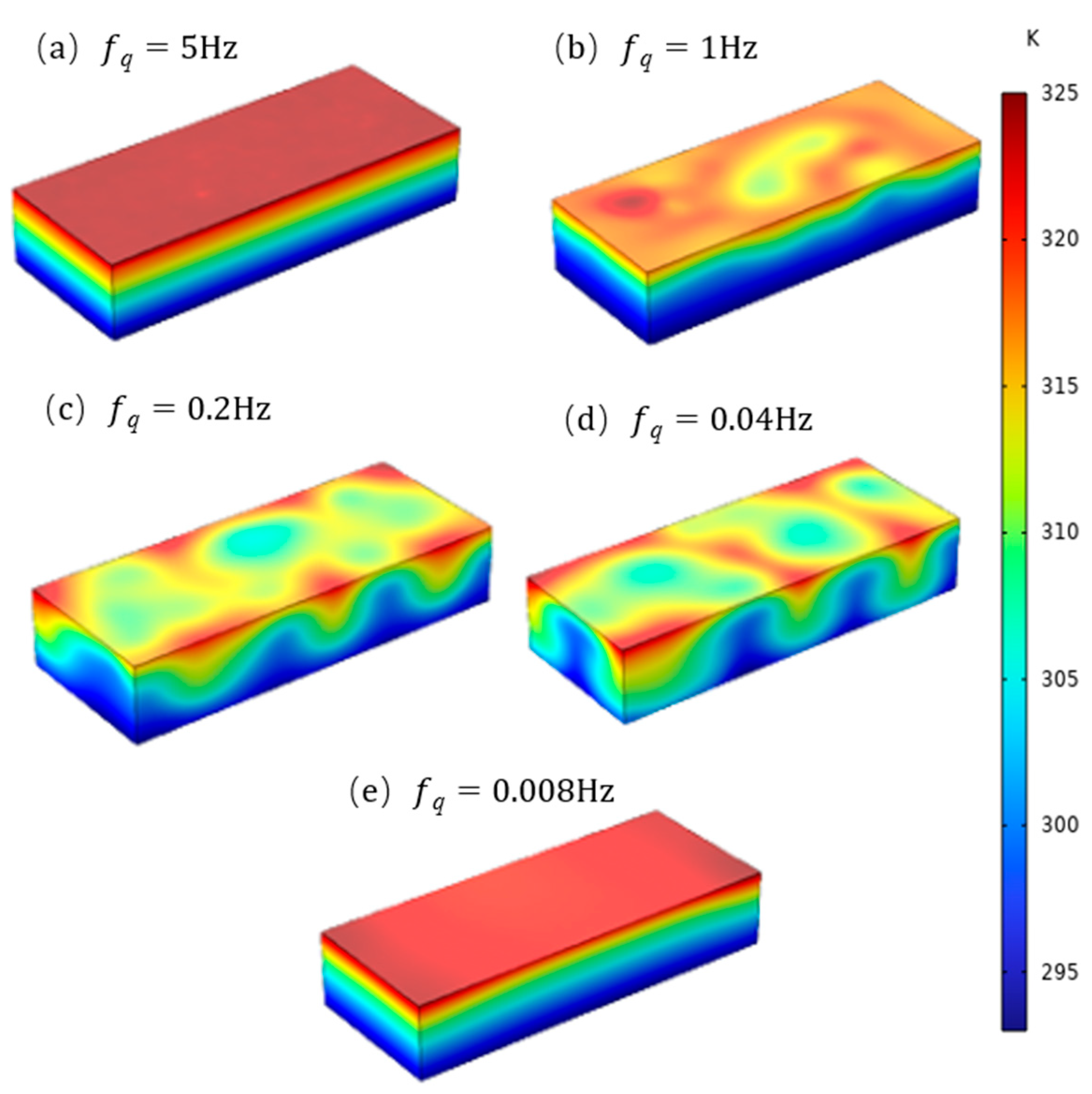 Aerospace 11 00331 g017