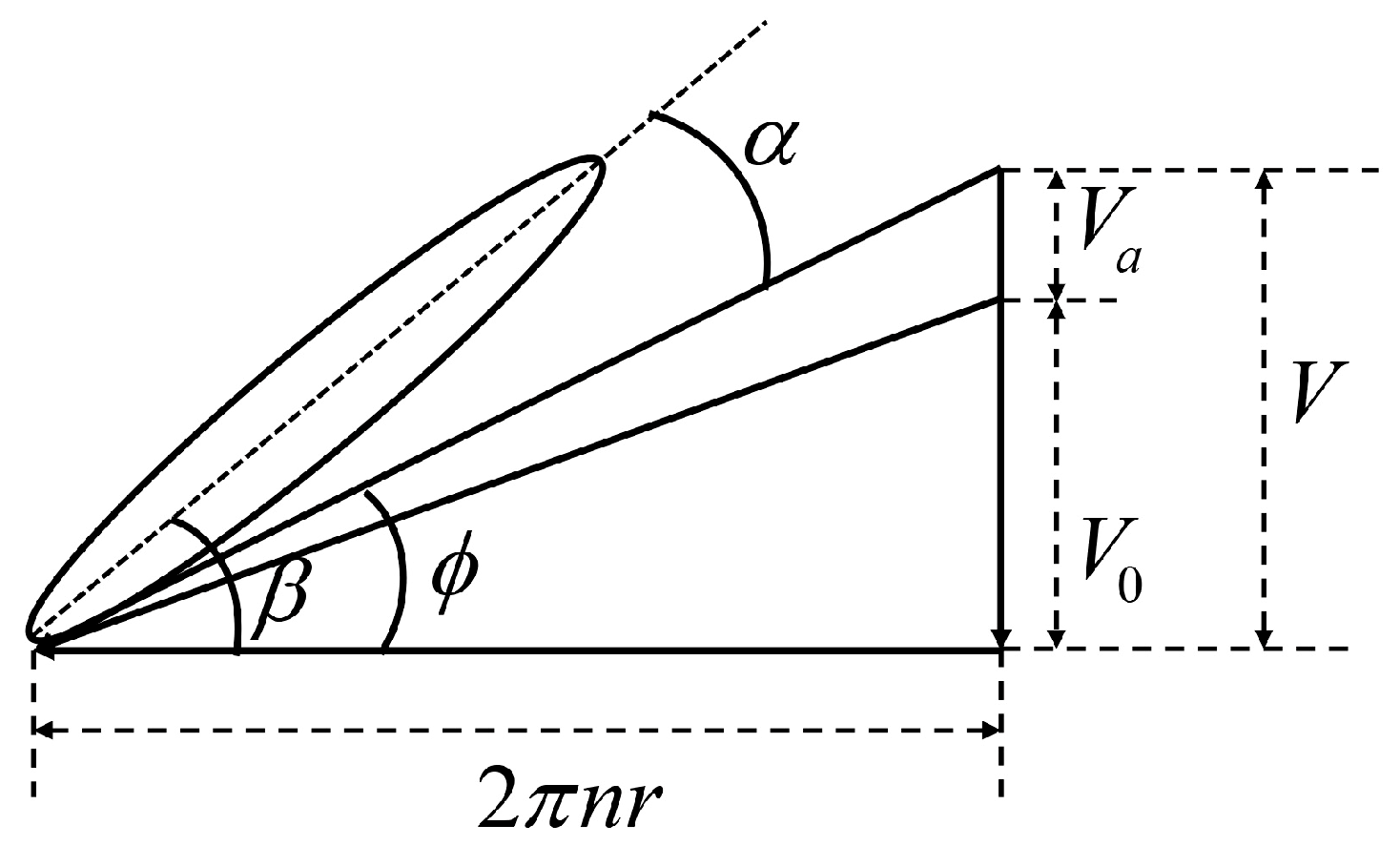 Aerospace 11 00332 g001