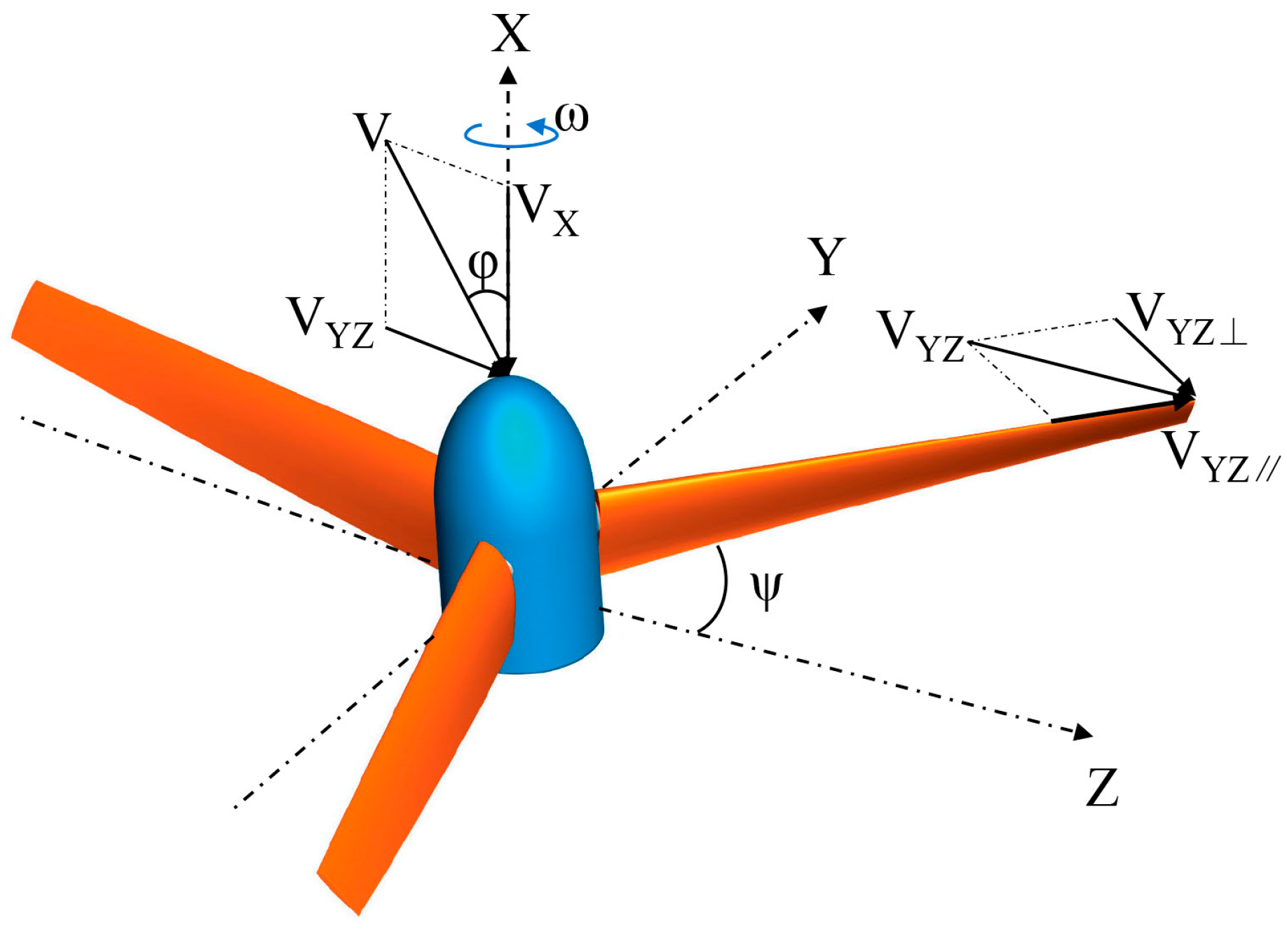 Aerospace 11 00332 g002