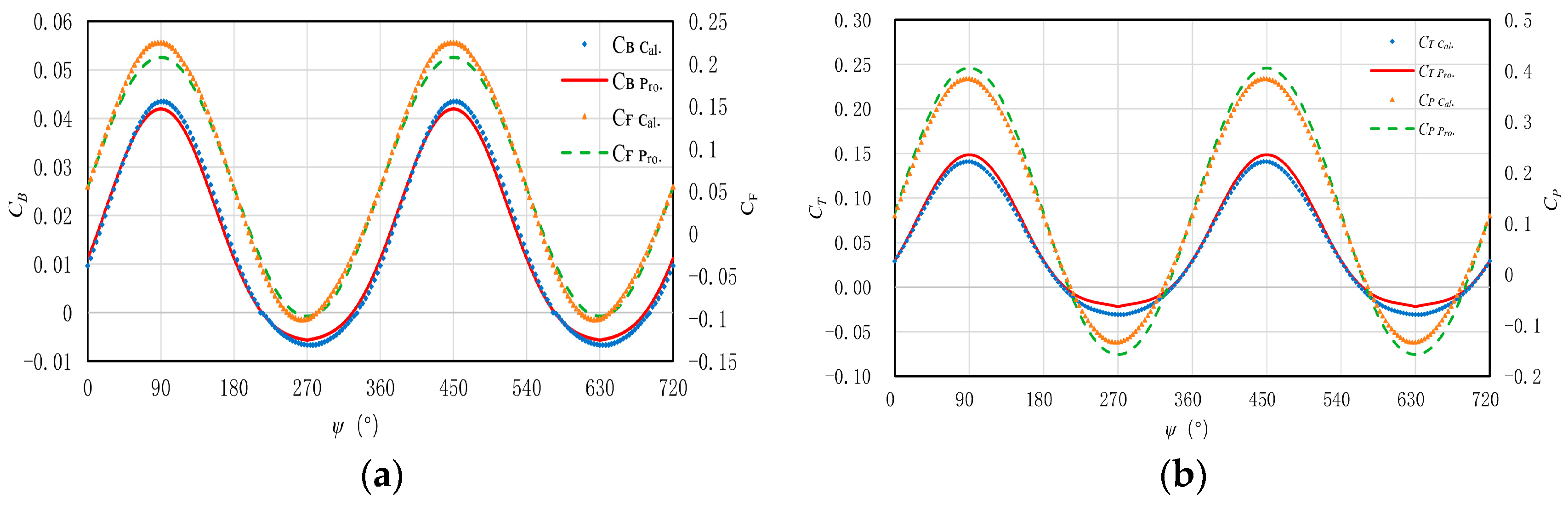 Aerospace 11 00332 g015