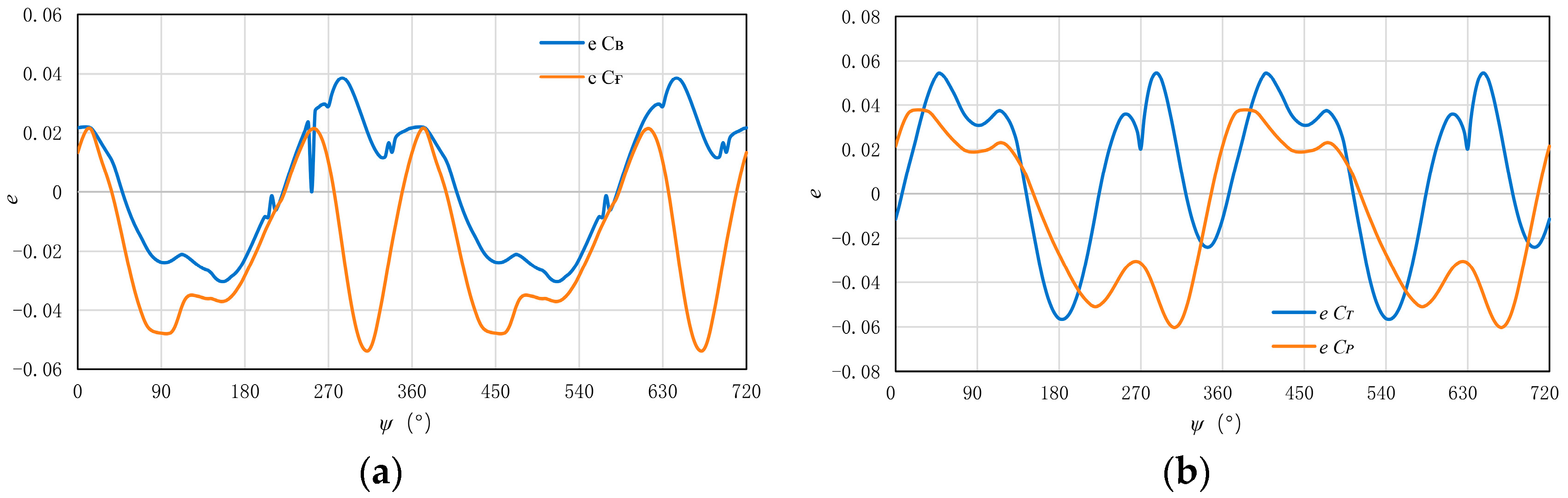 Aerospace 11 00332 g018