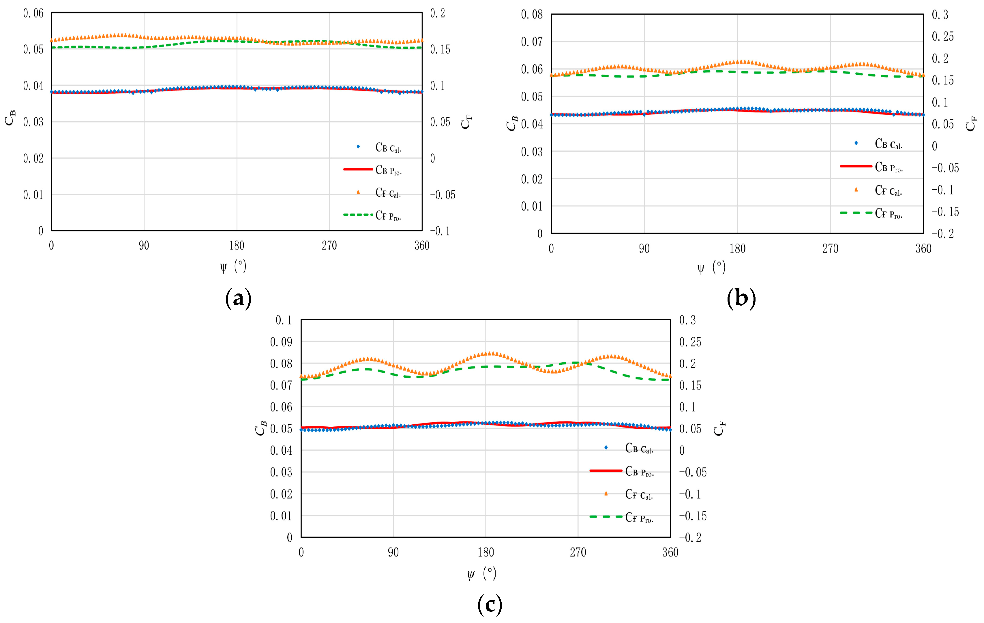 Aerospace 11 00332 g019