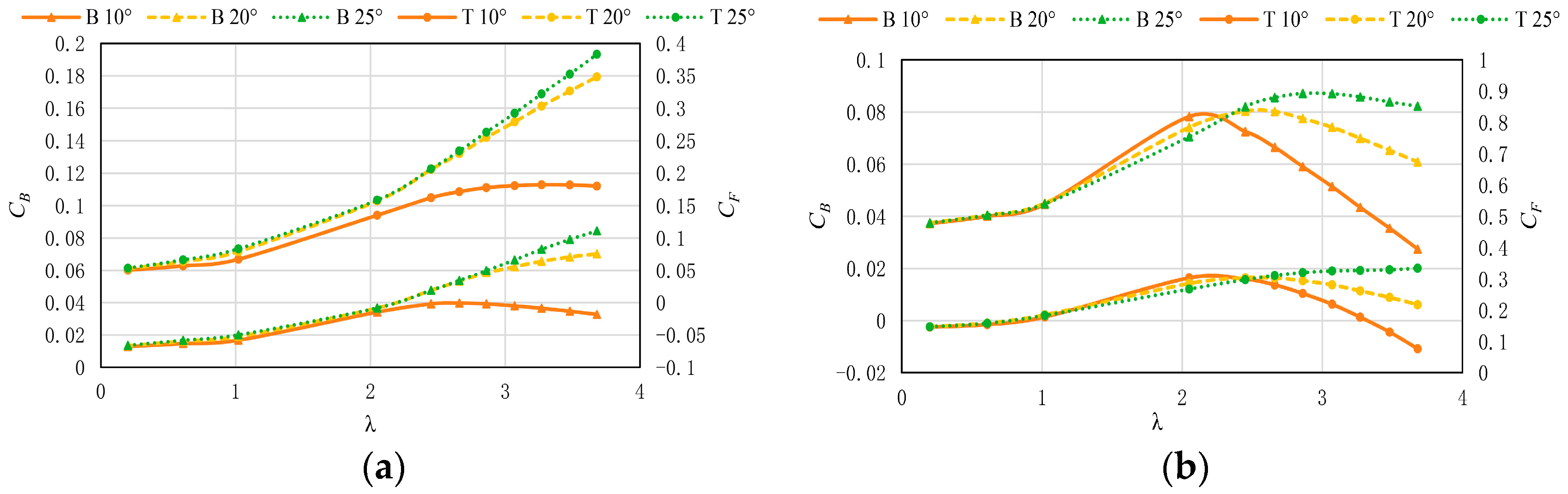 Aerospace 11 00332 g021