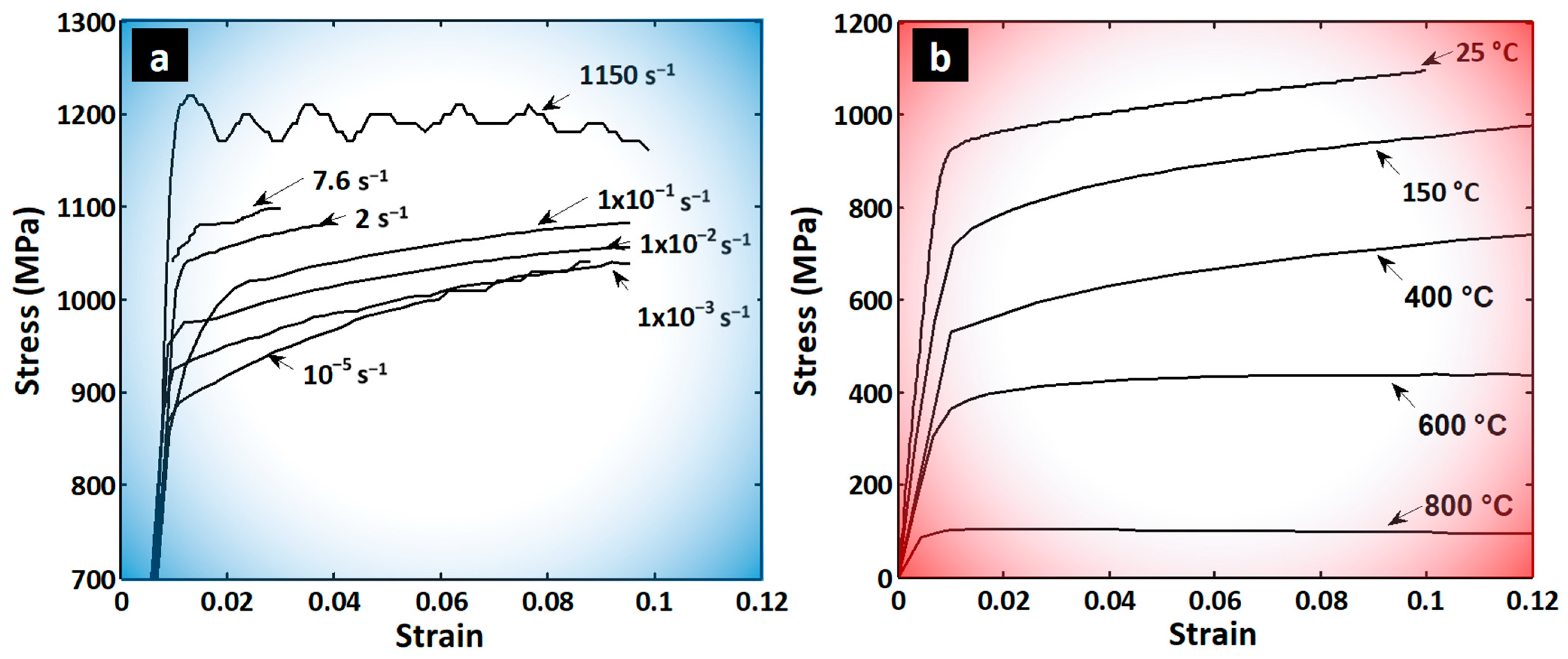 Aerospace 11 00333 g001