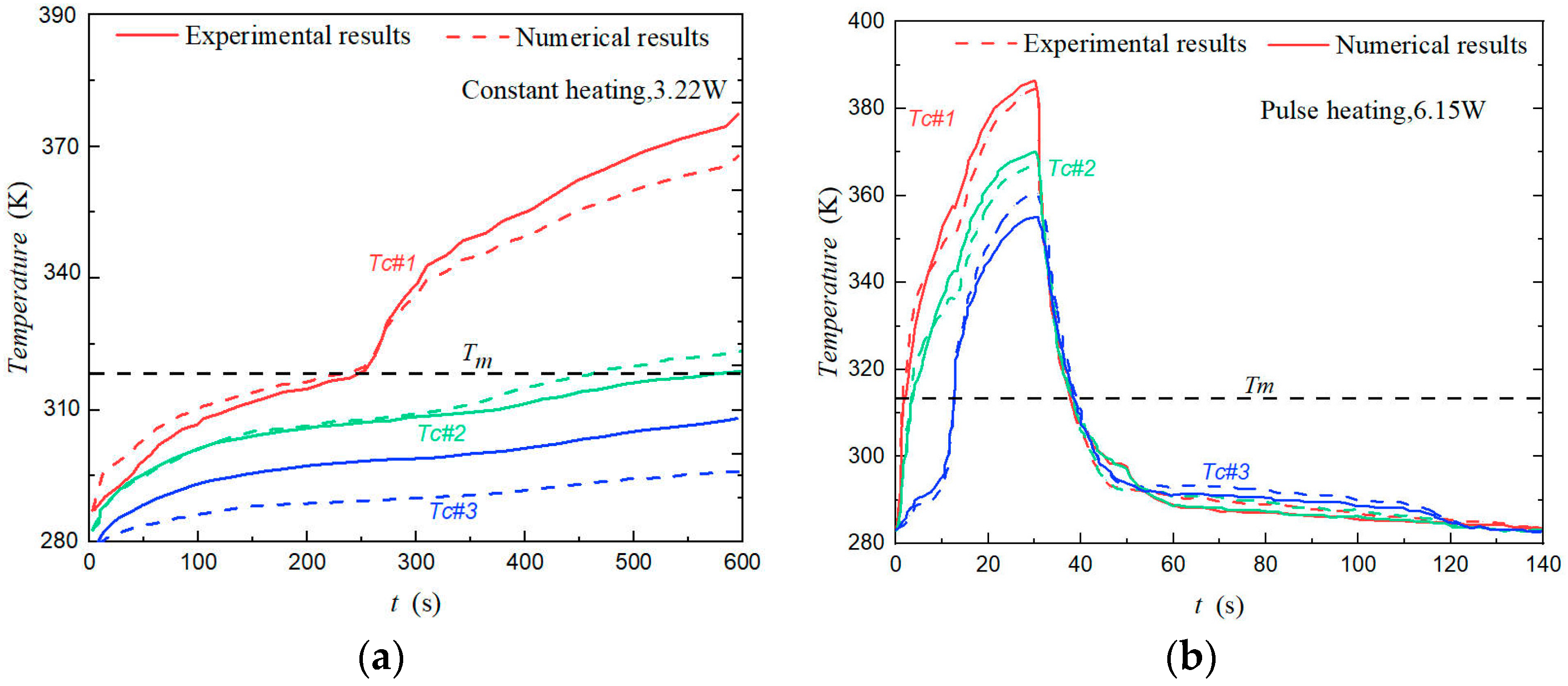 Aerospace 11 00335 g008