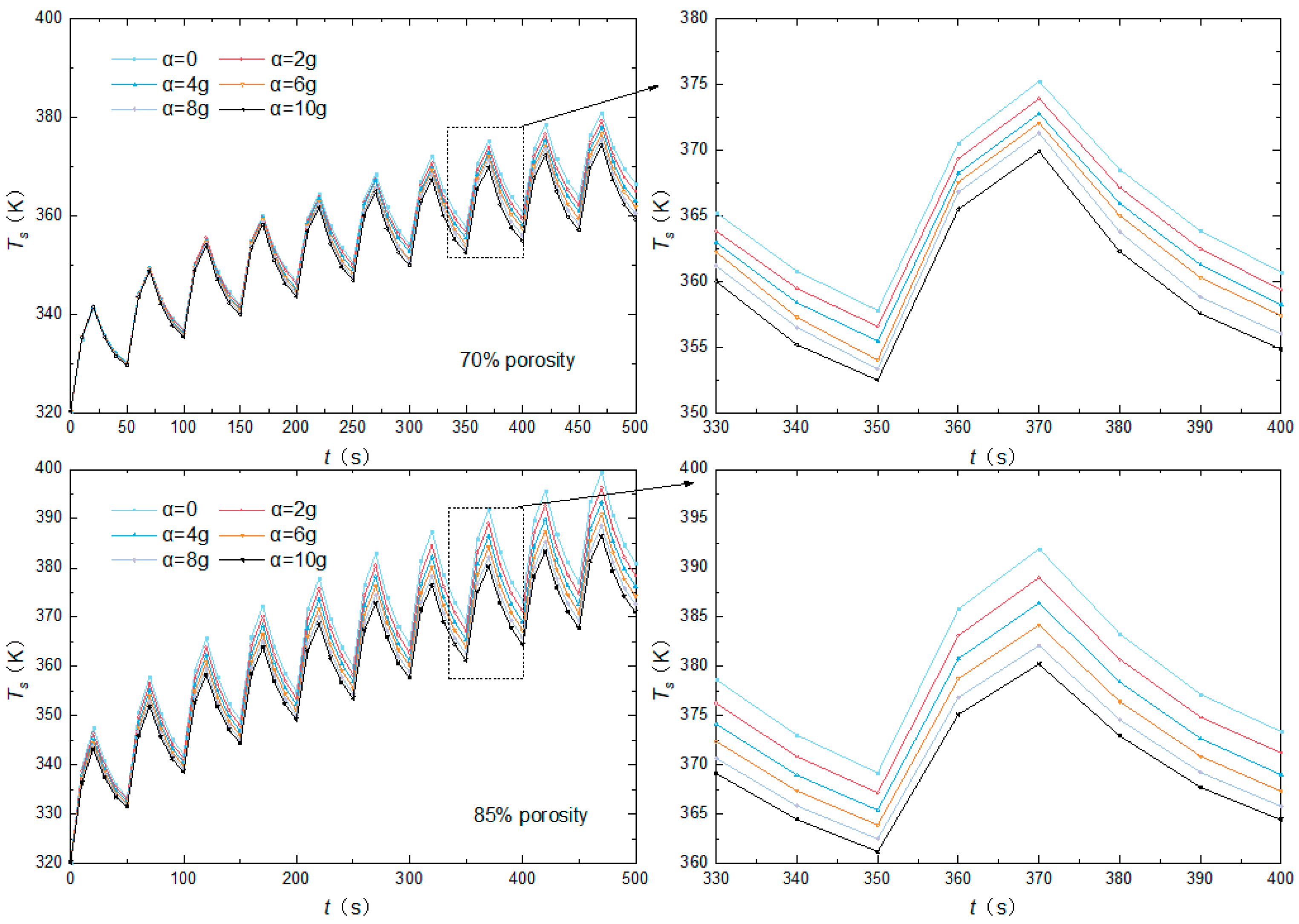 Aerospace 11 00335 g010